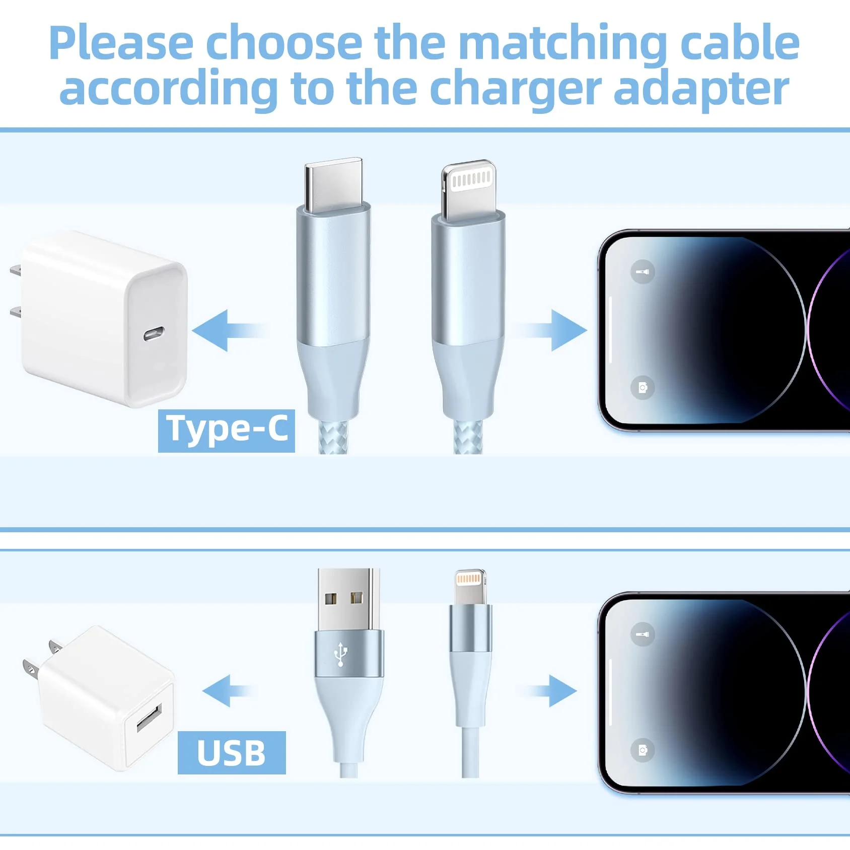 USB C to Lightning Cable 3 Pack 6FT Apple MFi Certified iPhone Charger Fast Charging Type c to Lightning Cable iPhone Fast Charger for iPhone 14 13 12 11 Pro Max Xr Xs 8 and More - Image 2