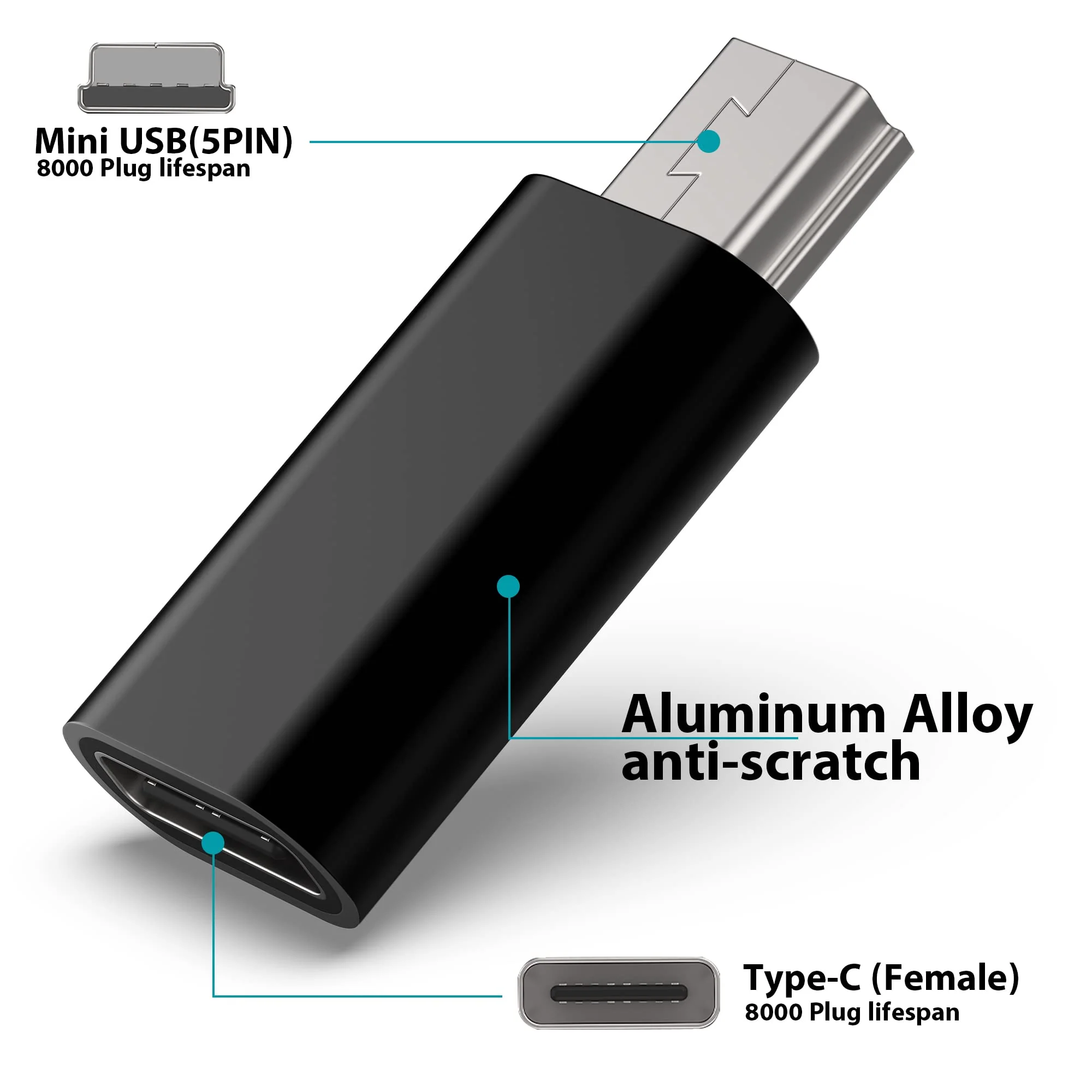 USB C to Mini USB Adapter, Type C Female to Mini USB 2.0 Male Convert Connector Support Charge & Data Sync Compatible GoPro Hero 3+, MP3 Players, Dash Cam, Digital Camera, Receiver etc(2-Pack) Black - Image 2