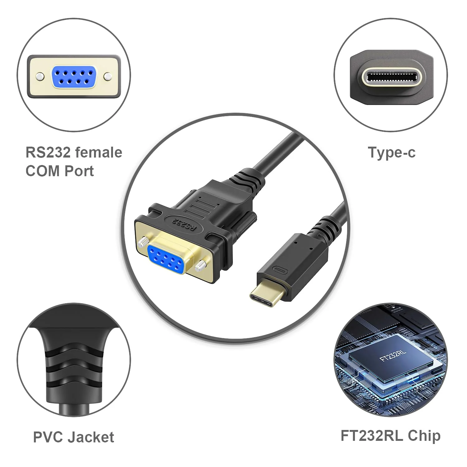 USB-C to Serial Adapter, 6FT RS232 DB9 Female Converter Cable, FTDI Chip, Compatible with Windows, Mac, Linux, Type C Device, Industrial Applications, Data Communication RS-232 DB9 Female to USB-C - Image 8