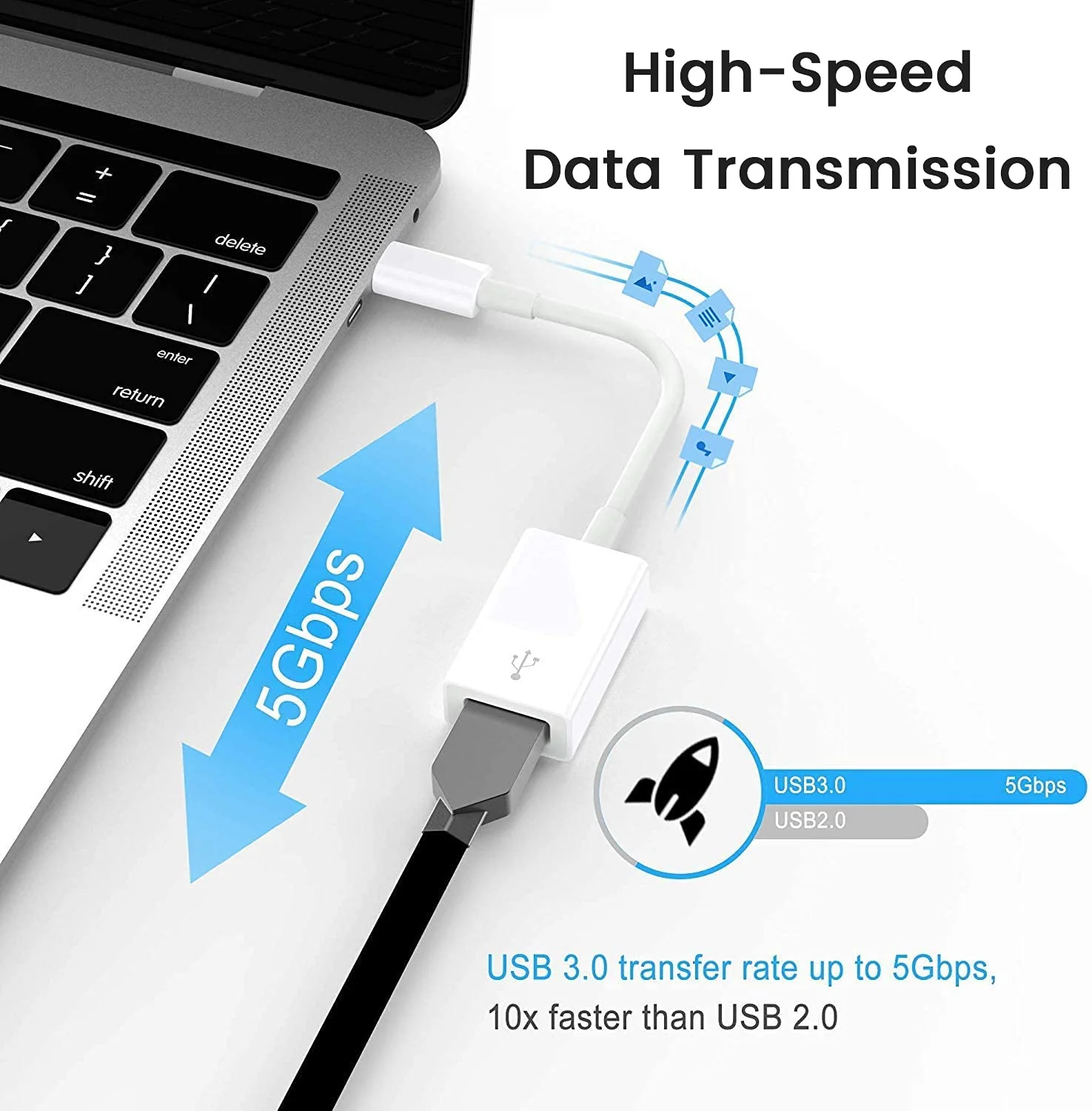 USB C to USB 3.0 Adapter [2 Pack], Type C Male to USB Female OTG Cable Thunderbolt3 to USB 3.1 Adapter Compatible with MacBook Pro/Air M2/M1, iPhone 16,15 Pro Max,iPad Pro,Galaxy S24/S23/S22/S21 - Image 3