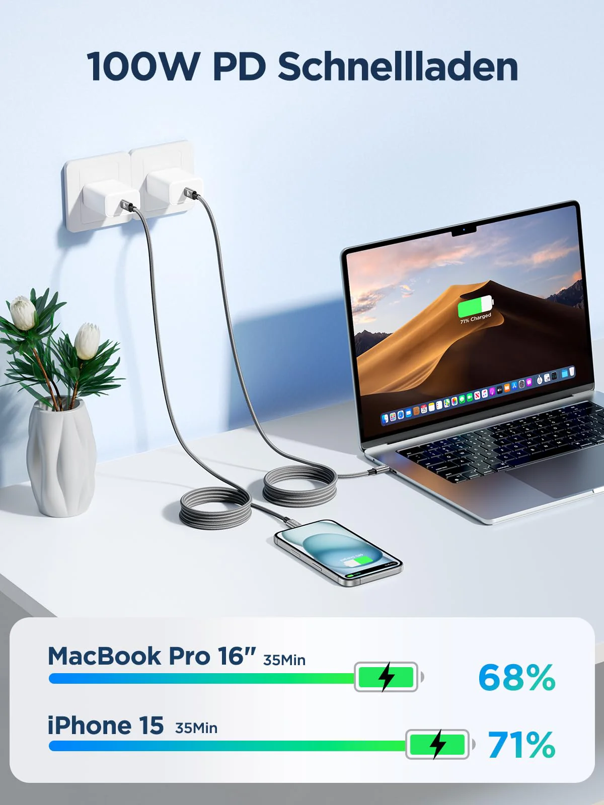 USB C to USB C Cable [2 Pieces 2 M + 2 M] 100 W USB C Cable PD Fast Charging Cable Nylon USB Type C Charging Cable for iPhone 16 Pro Max, iPhone 15, Samsung S24 S23 S22 S21, iPad Pro, MacBook Pro/Air, 2M+2M gray - Image 3