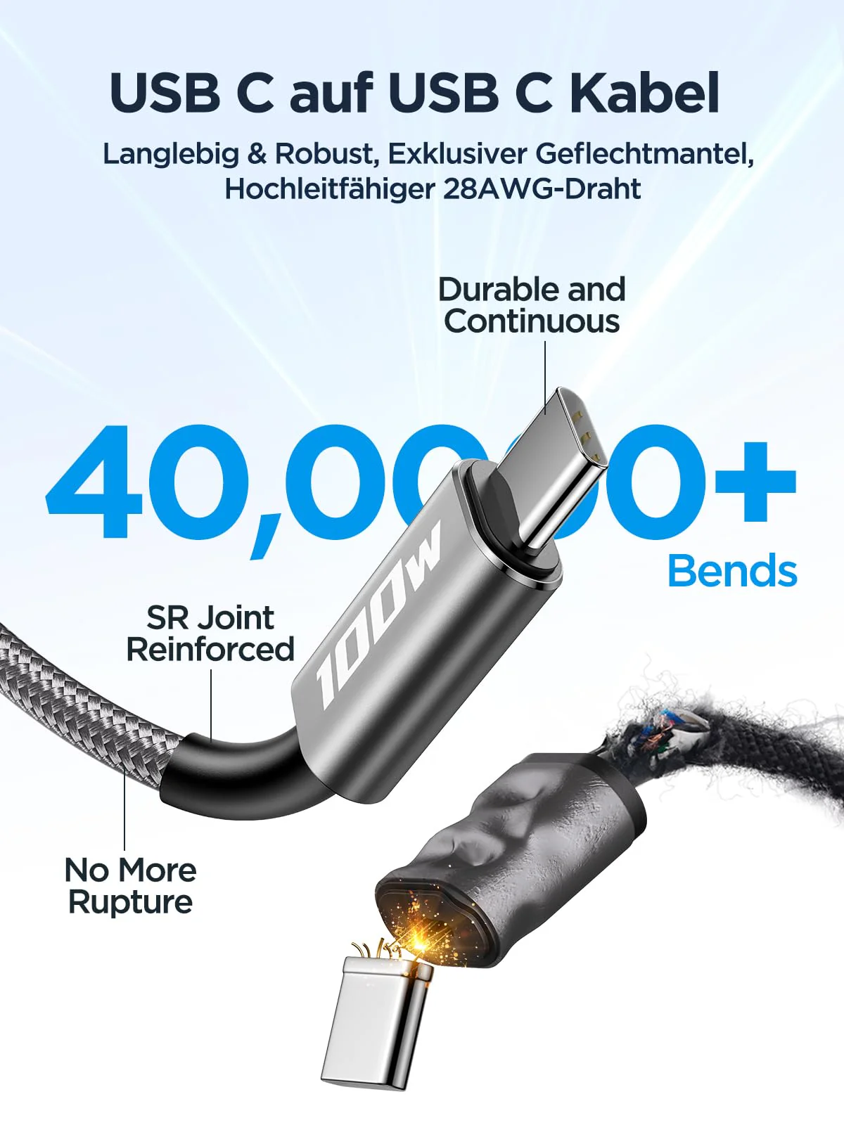 USB C to USB C Cable [2 Pieces 2 M + 2 M] 100 W USB C Cable PD Fast Charging Cable Nylon USB Type C Charging Cable for iPhone 16 Pro Max, iPhone 15, Samsung S24 S23 S22 S21, iPad Pro, MacBook Pro/Air, 2M+2M gray - Image 6
