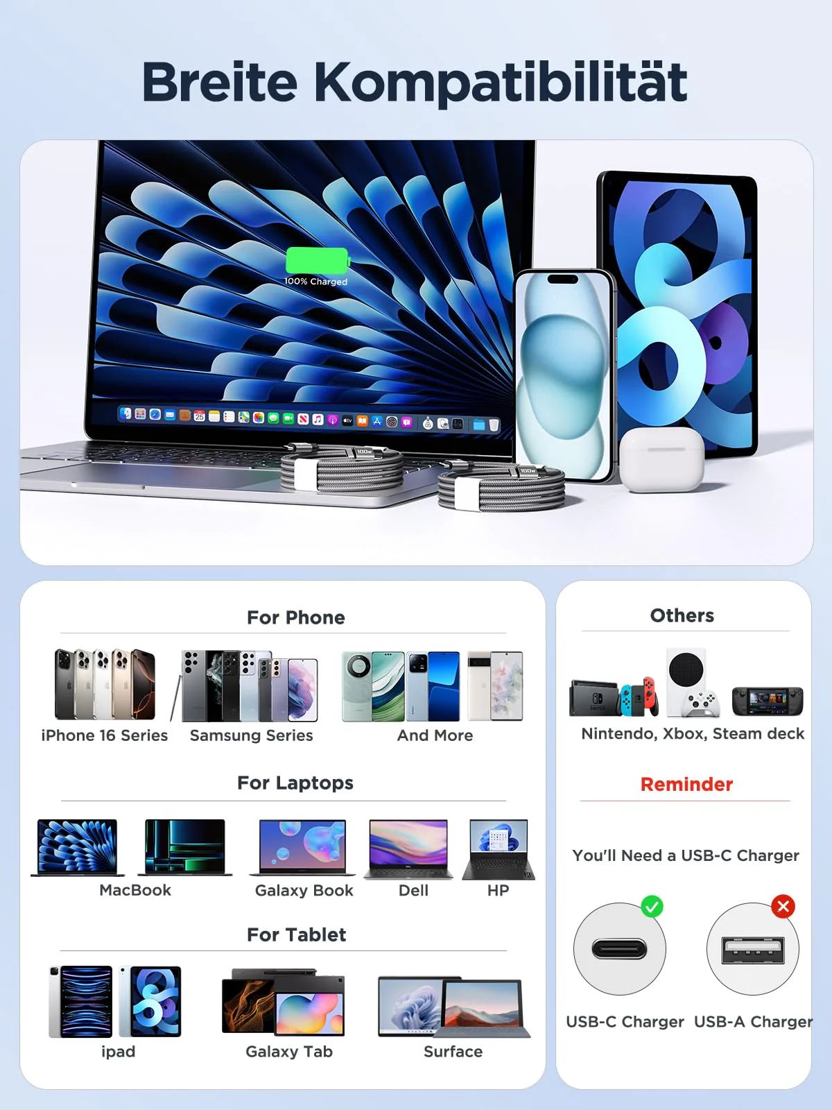 USB C to USB C Cable [2 Pieces 2 M + 2 M] 100 W USB C Cable PD Fast Charging Cable Nylon USB Type C Charging Cable for iPhone 16 Pro Max, iPhone 15, Samsung S24 S23 S22 S21, iPad Pro, MacBook Pro/Air, 2M+2M gray - Image 7