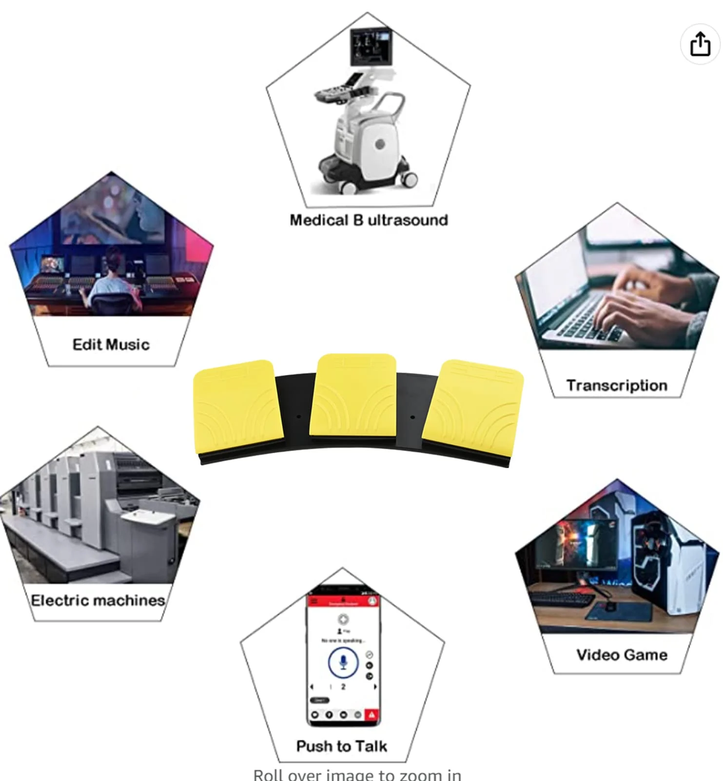 USB Foot Pedal for PC Gaming,Optical Control Foot Switch,Computer Map Mouse Keyboard Hotkey Combination Key Keypress Simulator Program Page Turner Transcription HID (Triple Pedal) Triple Pedal - Image 4