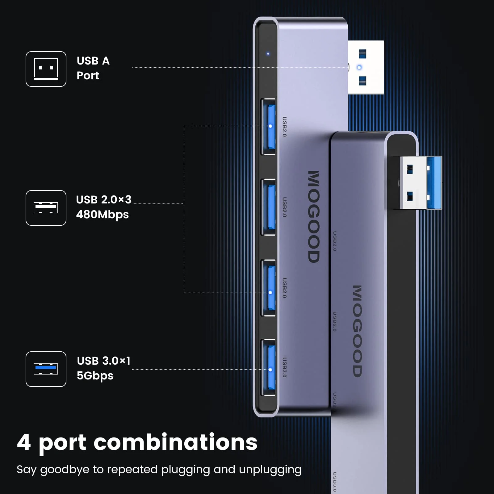USB Hub for Laptop,MOGOOD USB Hub USB Splitter Ultra-Slim Data USB Hub [Charging Not Supported] Multi USB Port Expander USB Adapter Station for Laptop,Windows PC,Mac,Printer,Flash Drive,Mobile HDD Grey-Left - Image 3