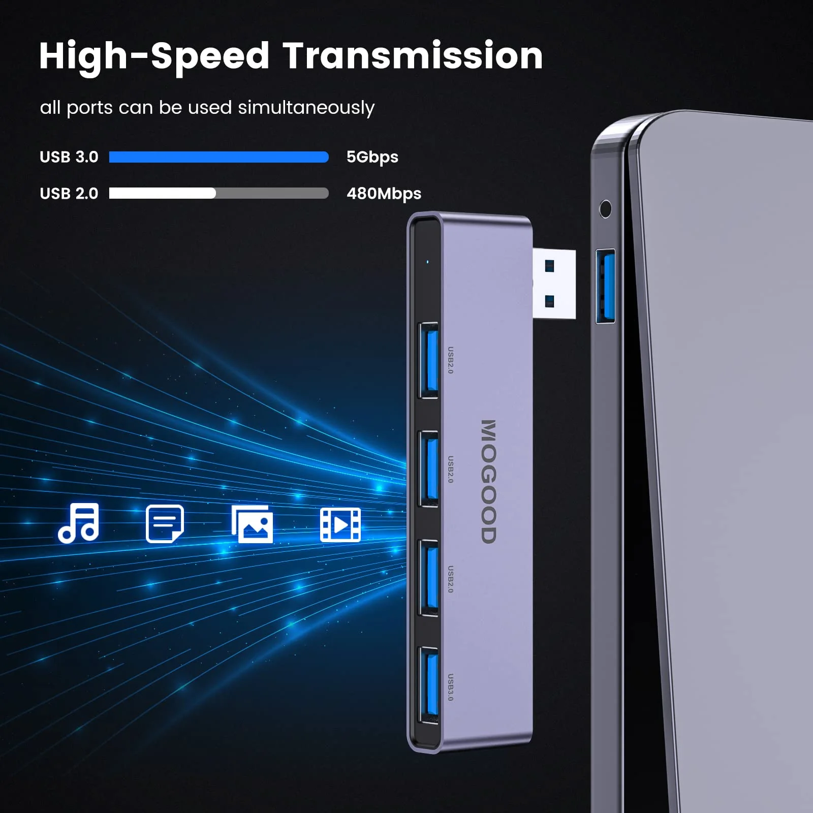 USB Hub for Laptop,MOGOOD USB Hub USB Splitter Ultra-Slim Data USB Hub [Charging Not Supported] Multi USB Port Expander USB Adapter Station for Laptop,Windows PC,Mac,Printer,Flash Drive,Mobile HDD Grey-Left - Image 5