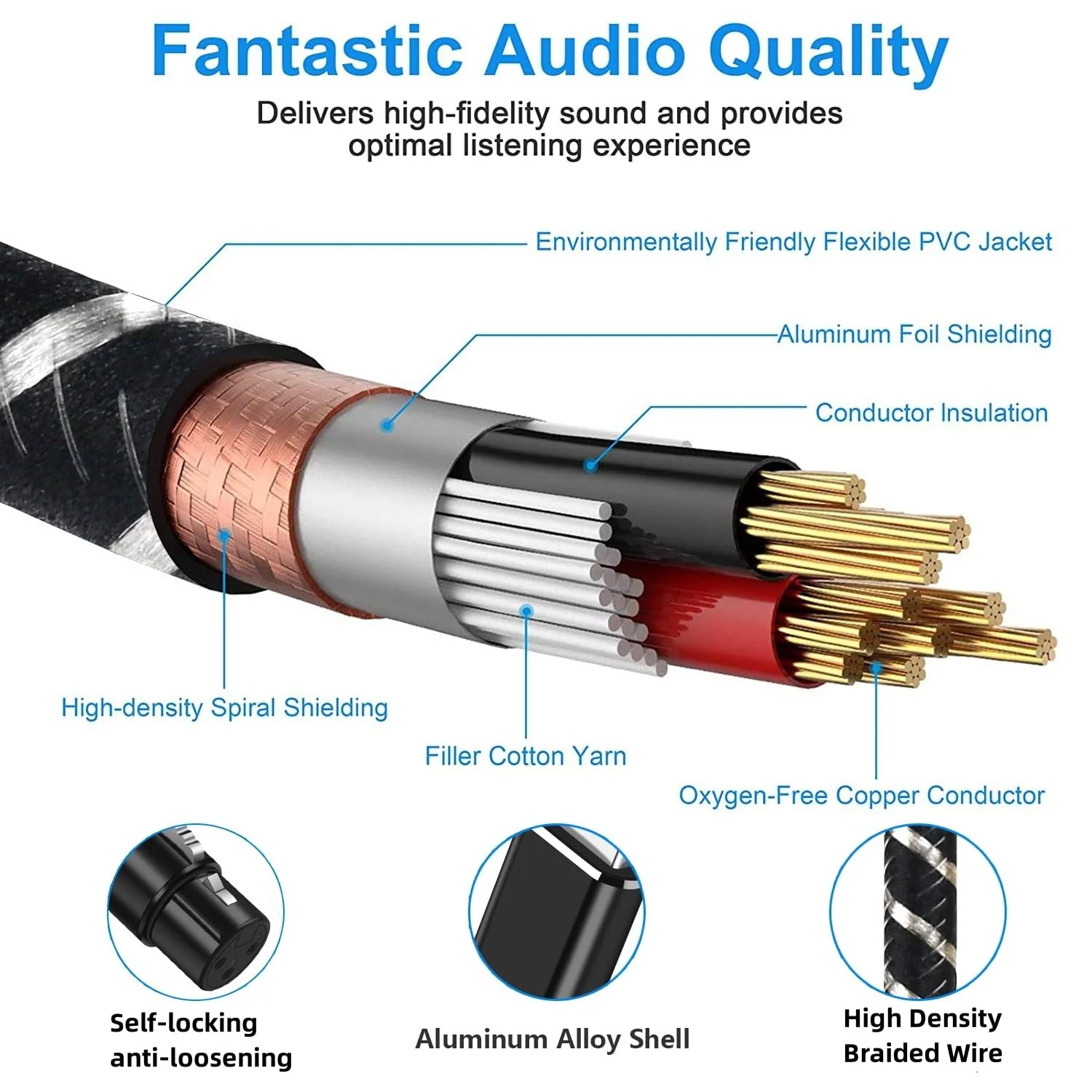 USB Microphone Cable 6.6Ft,XLR to USB Cable,USB Male to XLR Female Mic Link Cable Adapter for Microphones,Recording,Karaoke,Live Podcast 6.6Feet USB to XLR Female - Image 5