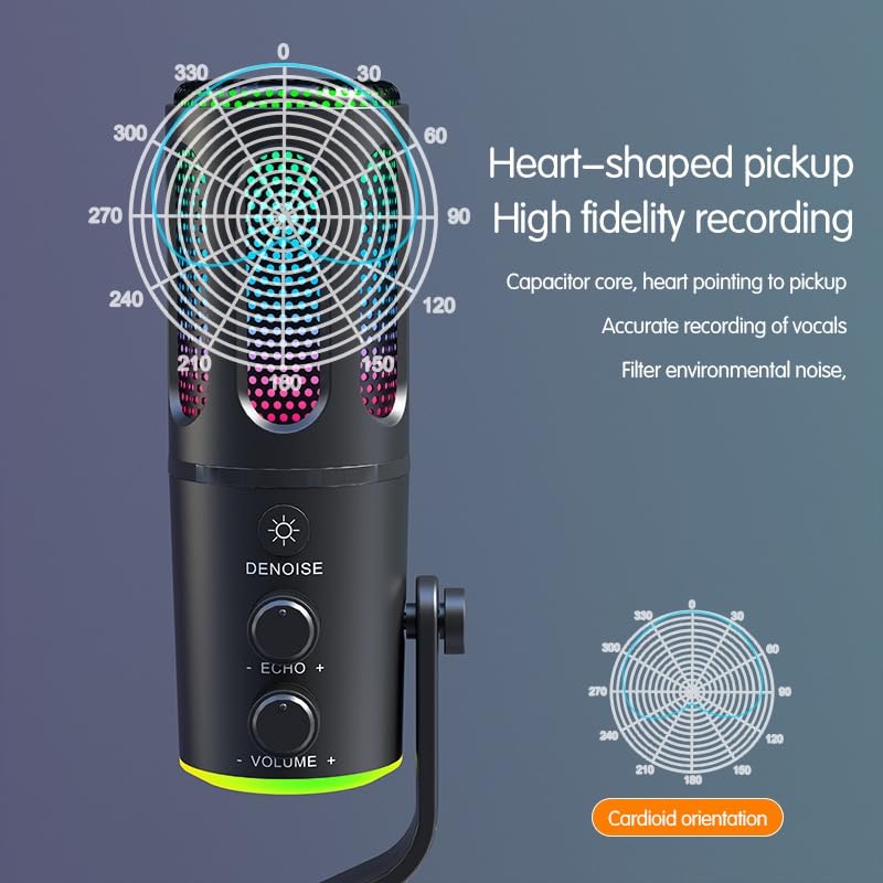 USB Microphone for Gaming, Streaming, Podcasting, Twitch, YouTube, Discord, Recording for PC and Mac, 4 Polar Patterns, Studio Quality Sound, Plug & Play-Blackout - Image 4
