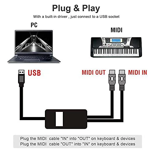 USB MIDI Cable-Upgrade Professional MIDI to USB in-Out Cable Adapter Converter Connect Piano Keyboard to PC/Laptop for Editing&Recording 2M(6.5FT) (Black) Black - Image 2