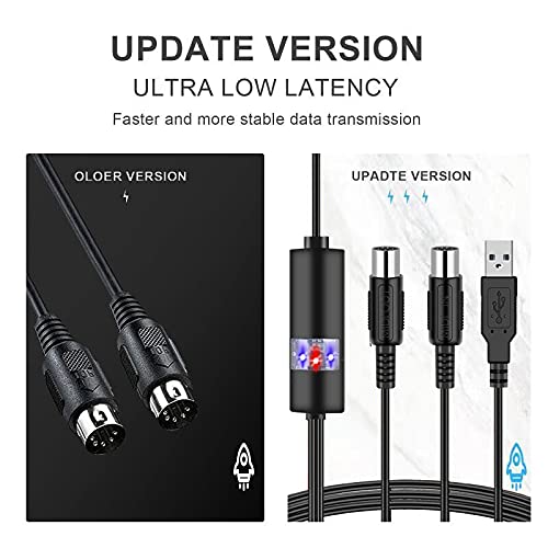 USB MIDI Cable-Upgrade Professional MIDI to USB in-Out Cable Adapter Converter Connect Piano Keyboard to PC/Laptop for Editing&Recording 2M(6.5FT) (Black) Black - Image 4