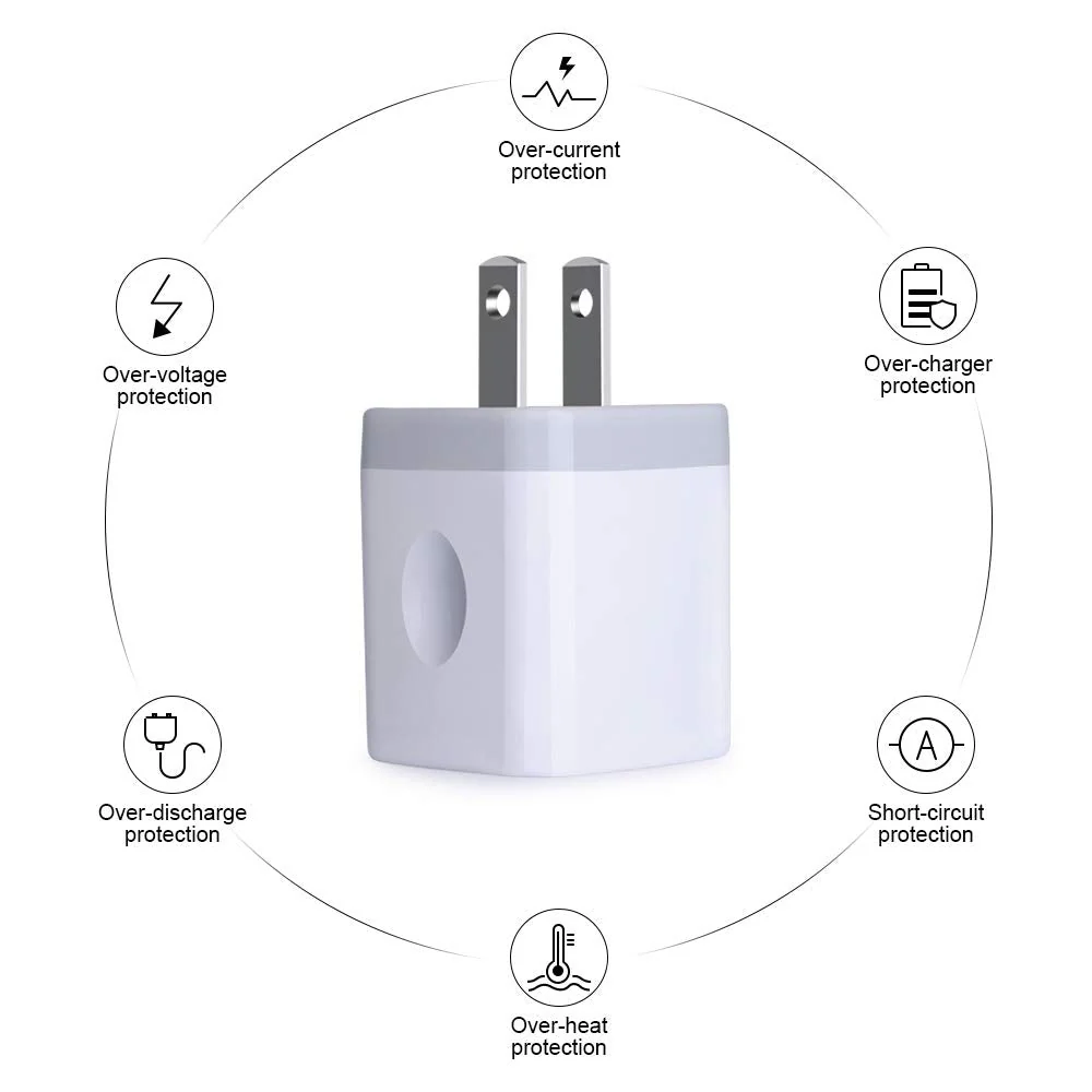 USB Plug, USB Wall Charger 3 Pack, GiGreen Dual Port USB Electrical Plug Cube 5V 2.1A Charging Block USB Outlet Plugs Compatible iPhone 15 14 13 12 11 X 8,Samsung S24 S23 S20 S10 S9 S8 Note 20,LG,Moto - Image 4