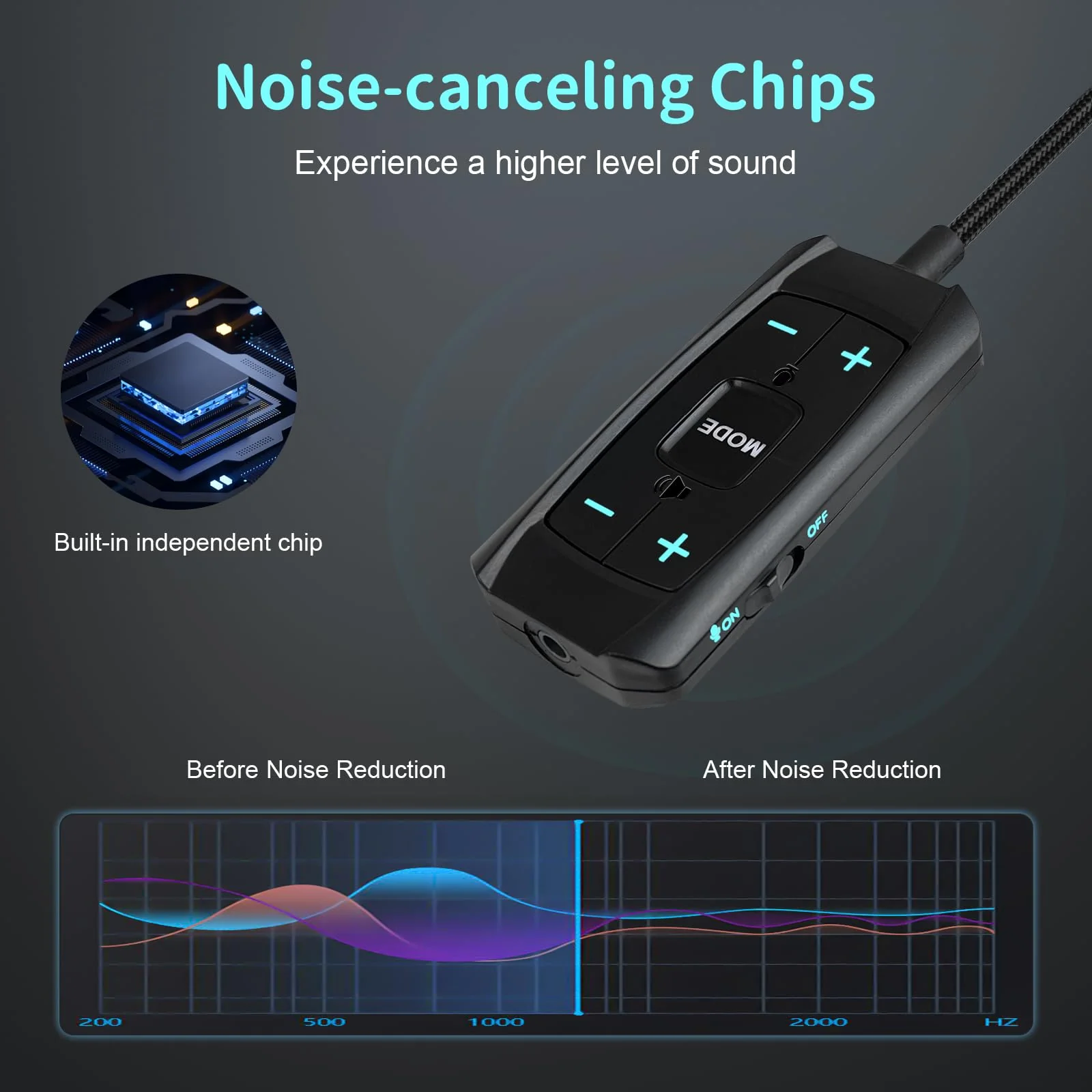 USB Sound Card Virtual 7.1 Surround Sound USB to 3.5mm Jack Audio Adapter Cable External Sound Card for PC/PS4/PS5/Mac/Stereo Headset, 6.5ft, Audio Control Box, Plug and Play - Image 5