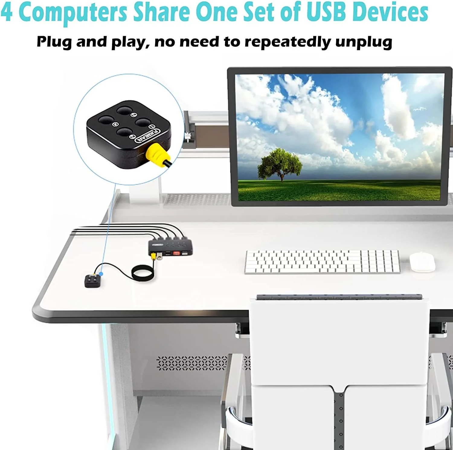 USB Switch 4 in 4 Out, USB Switcher Selector 4 Port for 4 Computer Share 4 Devices Keyboard Mouse Printer Scanner with Desktop Controller and Cables - Image 4