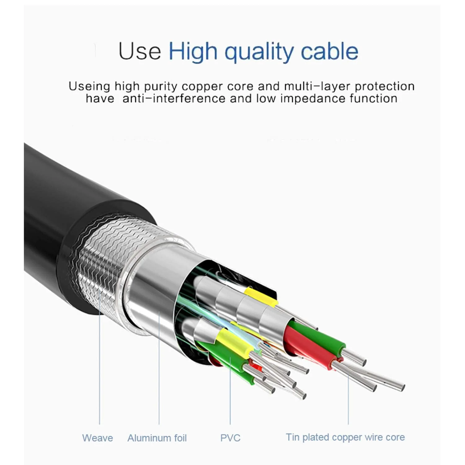 USB to HDMI Adapter Cable 10FT for Mac OS Windows 11/10/8/7, USB 3.0 to HDMI Male HD 1080P Monitor Display Audio Video Converter Cord. (10FT) - Image 5