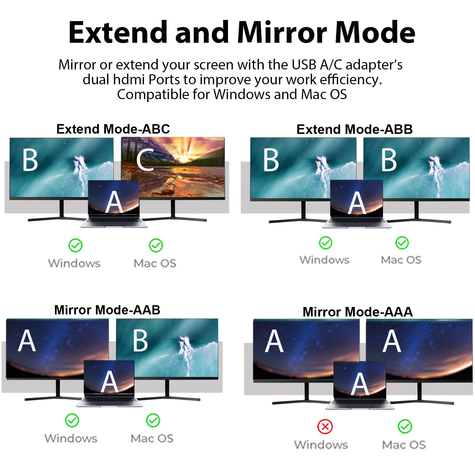USB to HDMI Adapter for 2 Monitors-USB3.0 to Dual hdmi Adapter for 3 Monitors-USB to displayport Adapter Supports Mac & Windows/Dual HDMI Extender -External Video & Graphics Card Adapter usb to 2 hdmi - Image 4