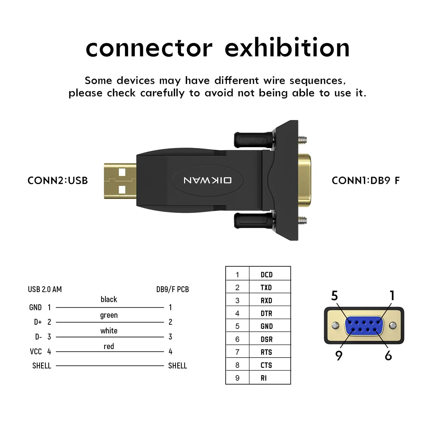 USB to RS232 Adapter with FTDI Chip, USB to DB9 Serial Female Converter Compatible with Windows 10, 8.1, 8, 7, Vista, XP, Linux and Mac OS X 10.6 and Above,Black - Image 4