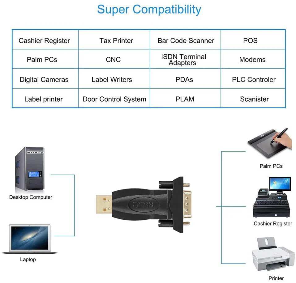 USB to RS232 Adapter with FTDI Chip, USB to DB9 Serial Female Converter Compatible with Windows 10, 8.1, 8, 7, Vista, XP, Linux and Mac OS X 10.6 and Above,Black - Image 5