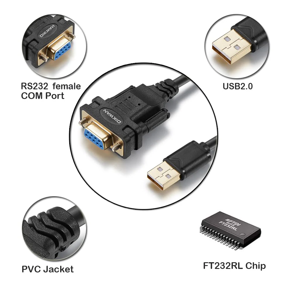 USB to RS232 Adapter with FTDI Chipset, 6.6ft USB 2.0 Male to RS232 Female DB9 Serial Converter Cable for Cashier Register, Modem, Scanner, Digital Cameras, CNC,Black USB to DB9 Female Cable - Image 3