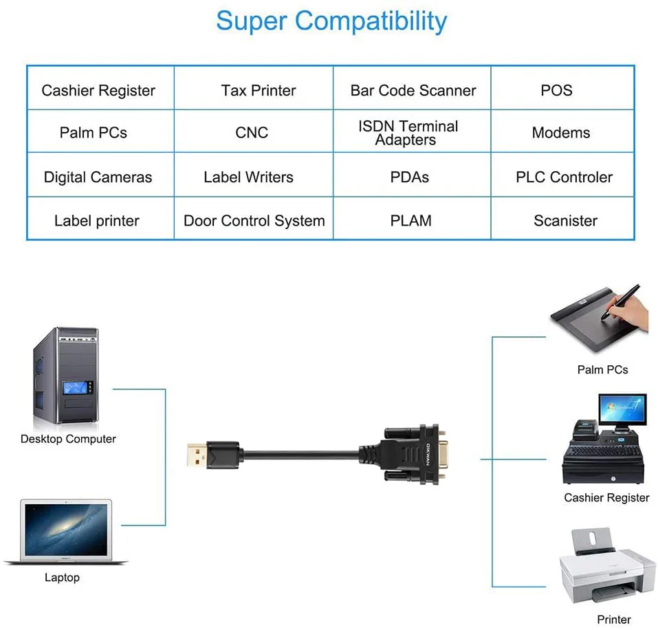 USB to RS232 Adapter with FTDI Chipset, 6.6ft USB 2.0 Male to RS232 Female DB9 Serial Converter Cable for Cashier Register, Modem, Scanner, Digital Cameras, CNC,Black USB to DB9 Female Cable - Image 4