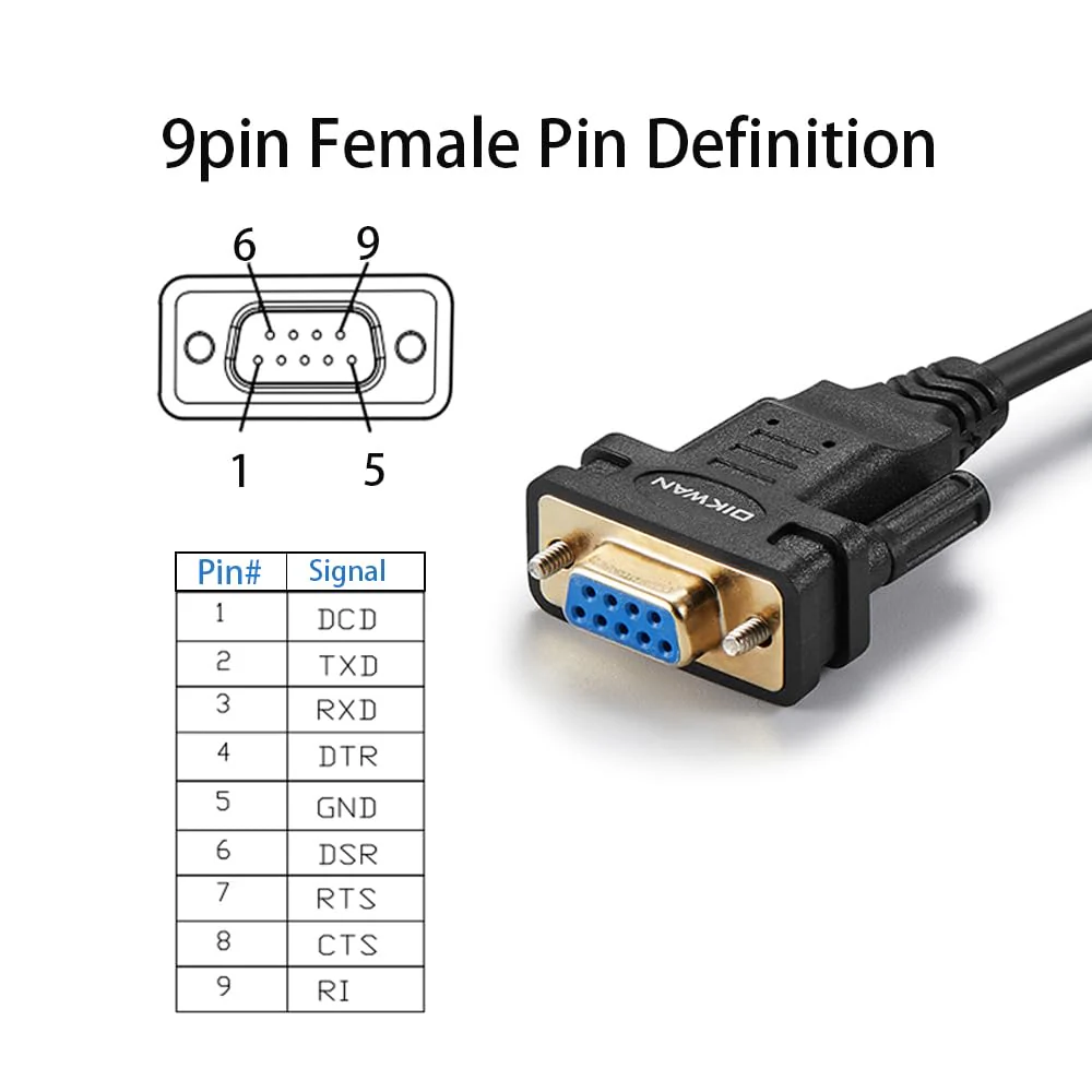USB to RS232 Adapter with FTDI Chipset, 6.6ft USB 2.0 Male to RS232 Female DB9 Serial Converter Cable for Cashier Register, Modem, Scanner, Digital Cameras, CNC,Black USB to DB9 Female Cable - Image 5
