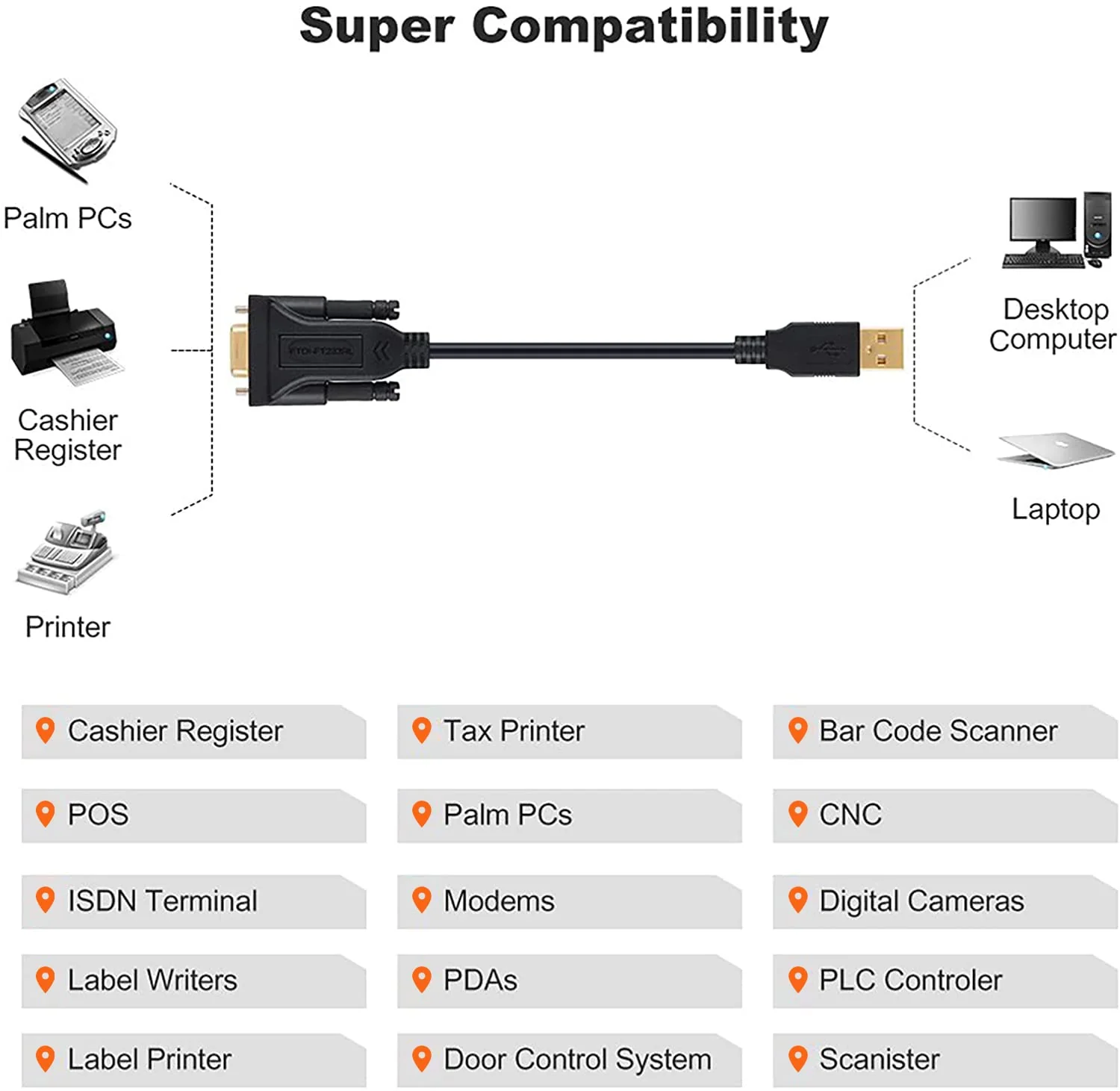 USB to RS232 Adapter with PL2303 Chipset, CableCreation 6.6ft USB 2.0 Male to RS232 Female DB9 Serial Converter Cable for Cashier Register, Modem, Scanner, Digital Cameras, CNC,Black 6.6ft/2M - Image 6