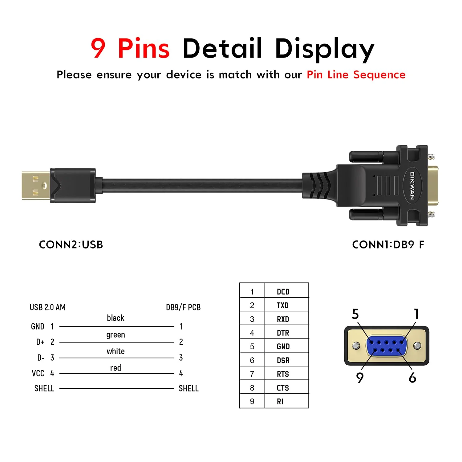 USB to RS232 DB9 Serial Cable Female Converter Adapter with FTDI Chipset for Windows 11,10, 8.1, 8, 7, Vista, XP, 2000, Linux and Mac OS X 10.6 (10ft) 10FT RS-232 DB9 Female to USB - Image 4