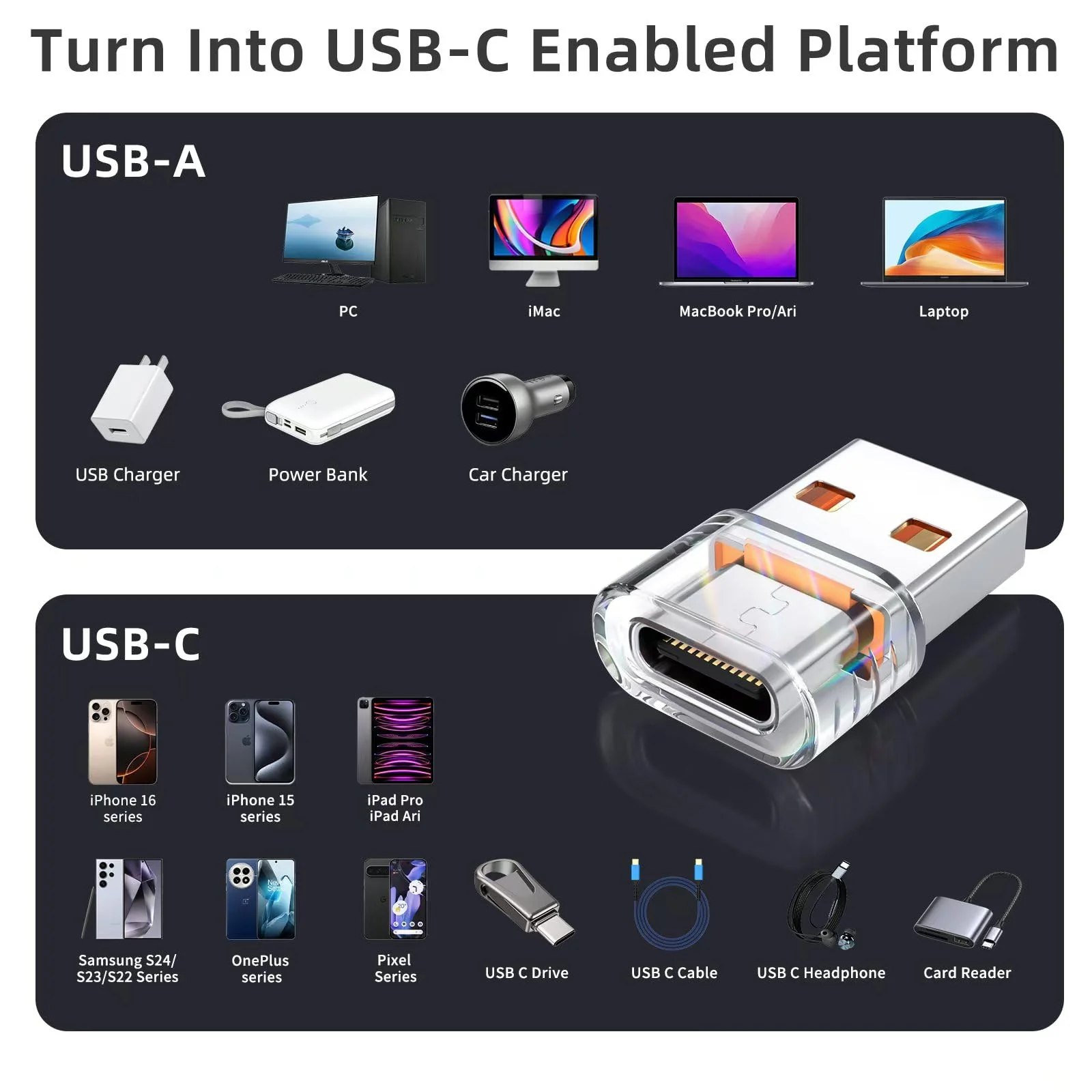USB to USB C Adapter 5Pack, USB-C Female to USB A Male OTG Type C Converter for iPhone 16 Charger, iPhone 15/14/13 Pro Max, Apple Watch Ultra, AirPods, iPad, Samsung Galaxy S24, Car 5pack-Crystal - Image 6