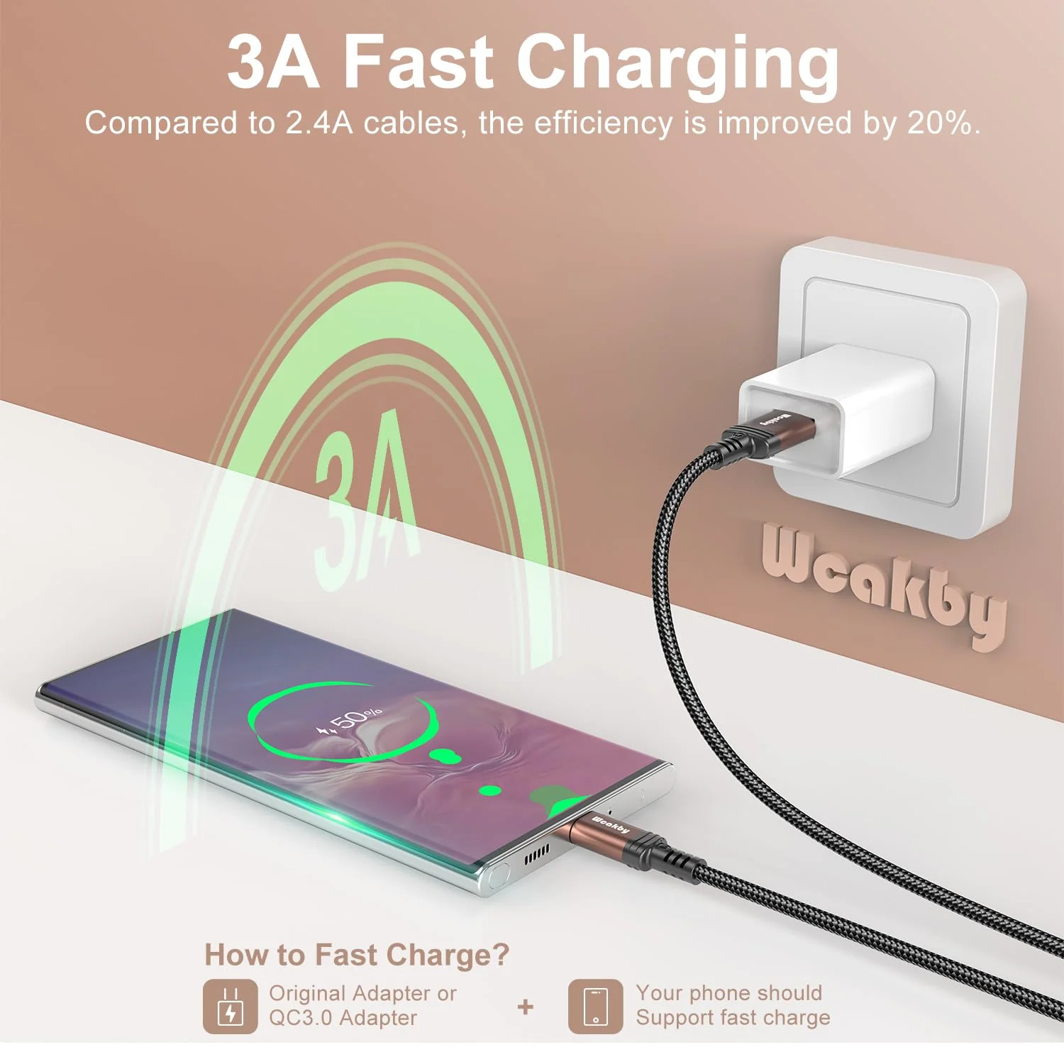 USB to USB C Fast Charging Cable 3.1A [2 Pieces 3 m] | Samsung Charging Cable for iPhone 16/15 Pro Max, Samsung Galaxy S24/S23/S22, Note, A71/A55/A52, Pixel, LG, Moto & More 3 m + 3 m Golden Brown - Image 2
