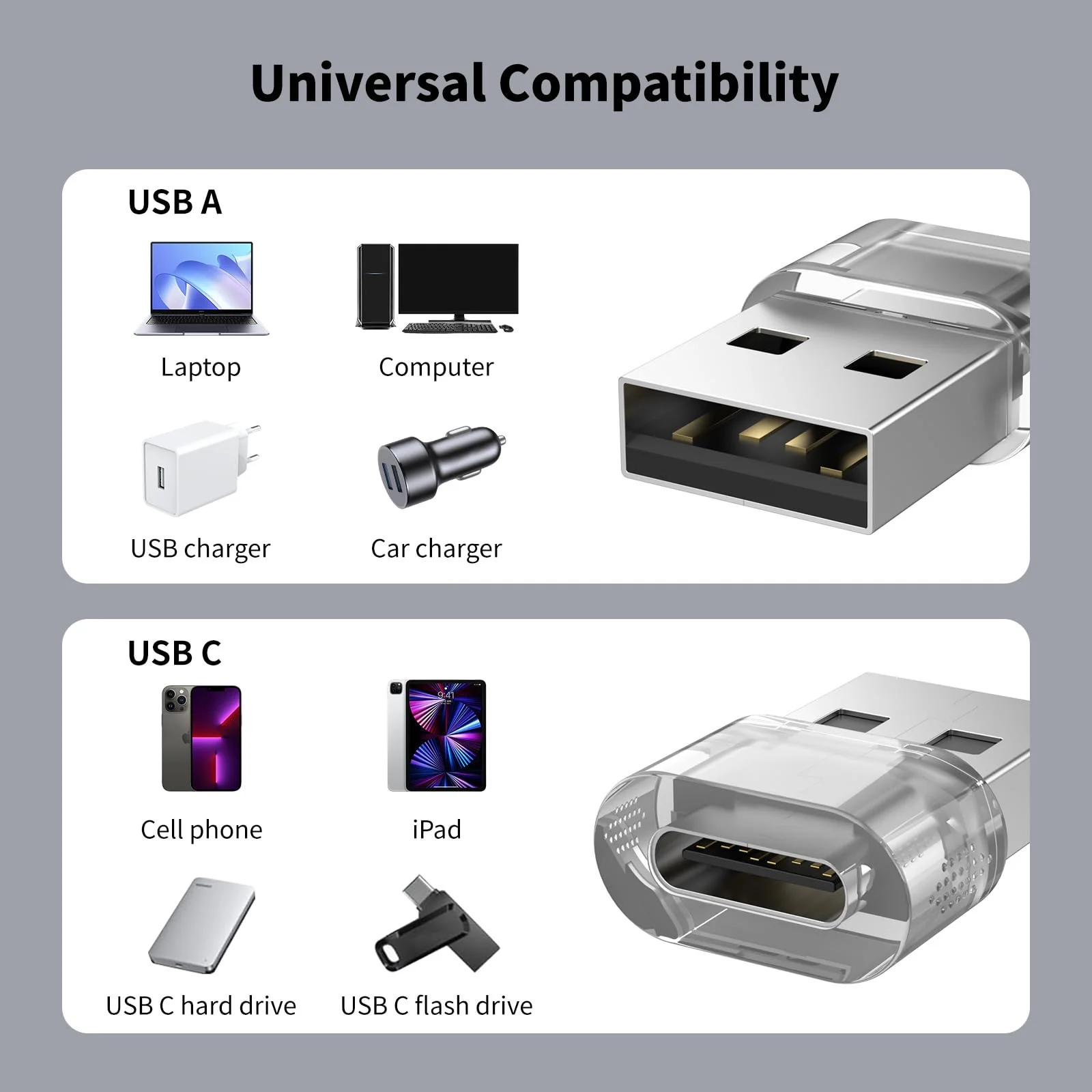 USB to USB Clear Adapter 5 Pack,USB C Female to A Male Charger Converter Compatible with Apple Watch Ultra iWatch 8 7,iPhone15 14 13 Pro Max Plus,iPad 9 10 Air 5 Mini 6,Car Ect. 5 pack-Clear - Image 2