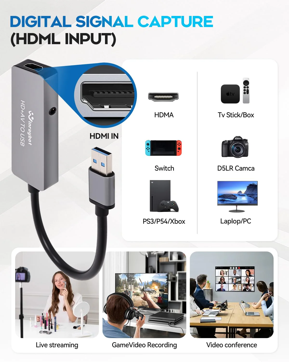 USB Video Capture Adapter, VHS to Digital Converter,Video Capture Card for VHS,RCA,HI9,hdmi for Video Streaming Convert VHS/DVD to Digital Format, RCA/S-Video/HDMI Input Optimized Version USB A - Image 3