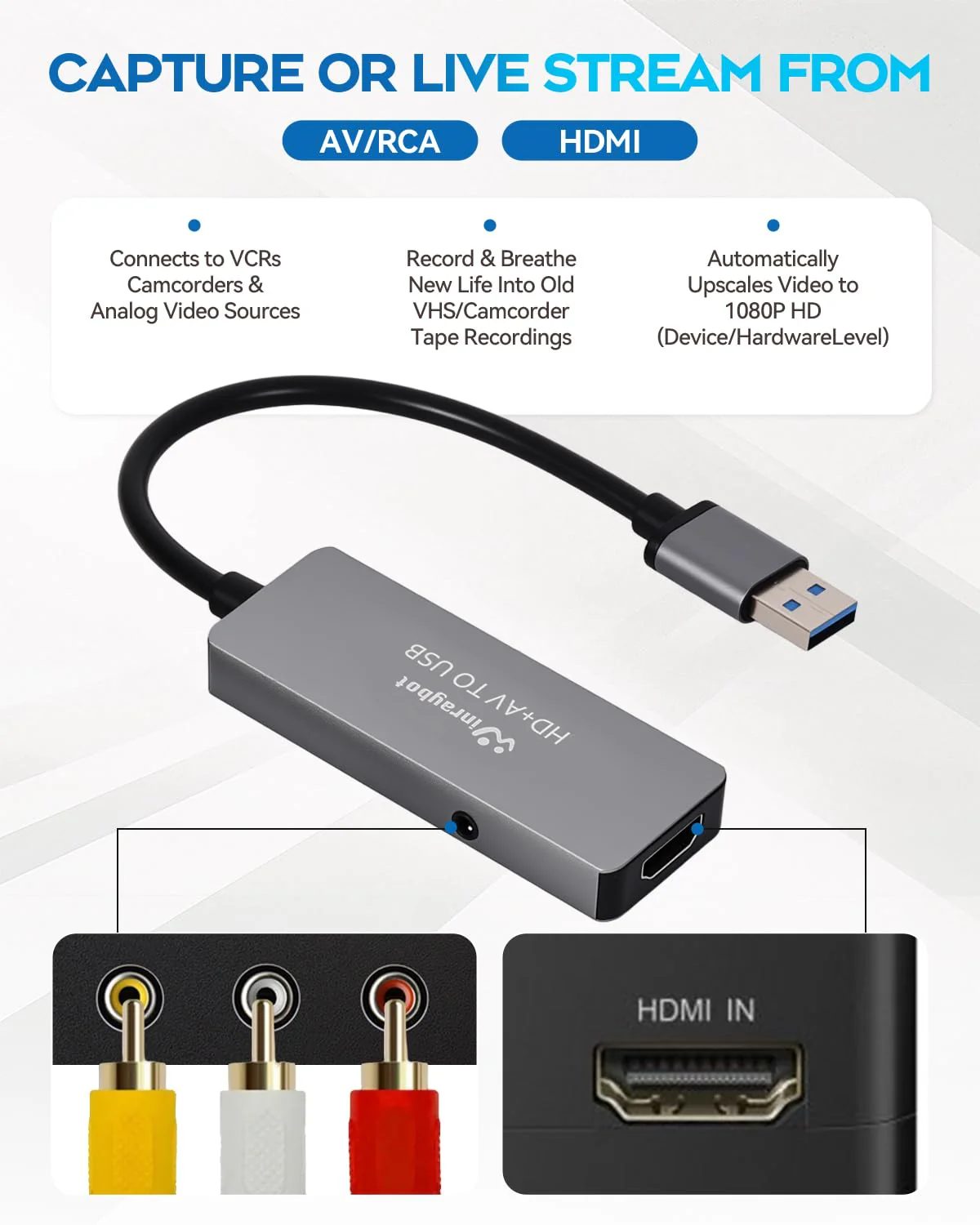 USB Video Capture Adapter, VHS to Digital Converter,Video Capture Card for VHS,RCA,HI9,hdmi for Video Streaming Convert VHS/DVD to Digital Format, RCA/S-Video/HDMI Input Optimized Version USB A - Image 4