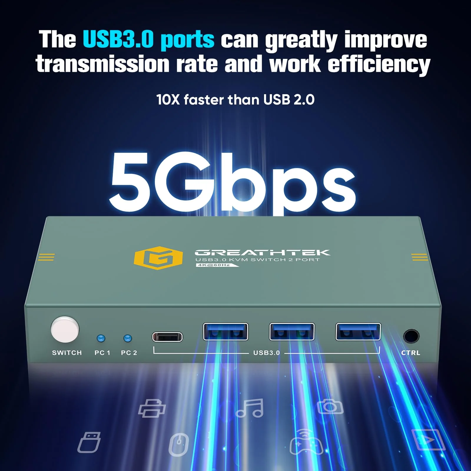 USB3.0 KVM Switch 2 Port HDMI, 4K@60Hz KVM Switch 1 Monitors 2 Computers with 3 USB3.0 Ports, HDMI KVM Switches for 2 PCs Share 1 Monitors and USB Devices, Support Button Switch, EDID Deep Blue - Image 2