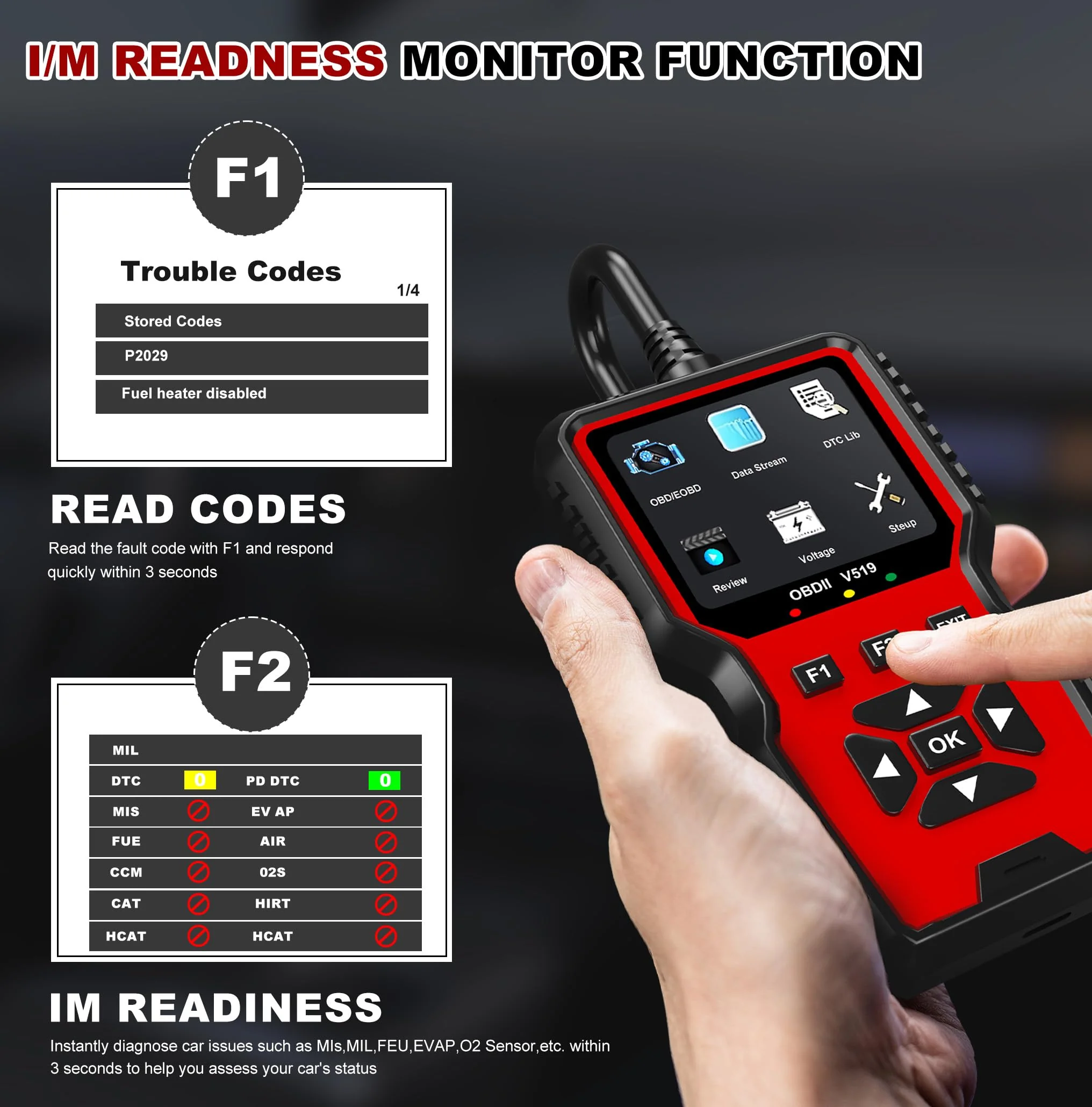 V519 OBD2 Diagnostic Scanner Tool - Vechicle Check Engine Light Code Reader with Battery Voltage Tester, I/M Readiness, Reset, and Code Eraser for All OBDII Car Since 1996 Red - Image 4