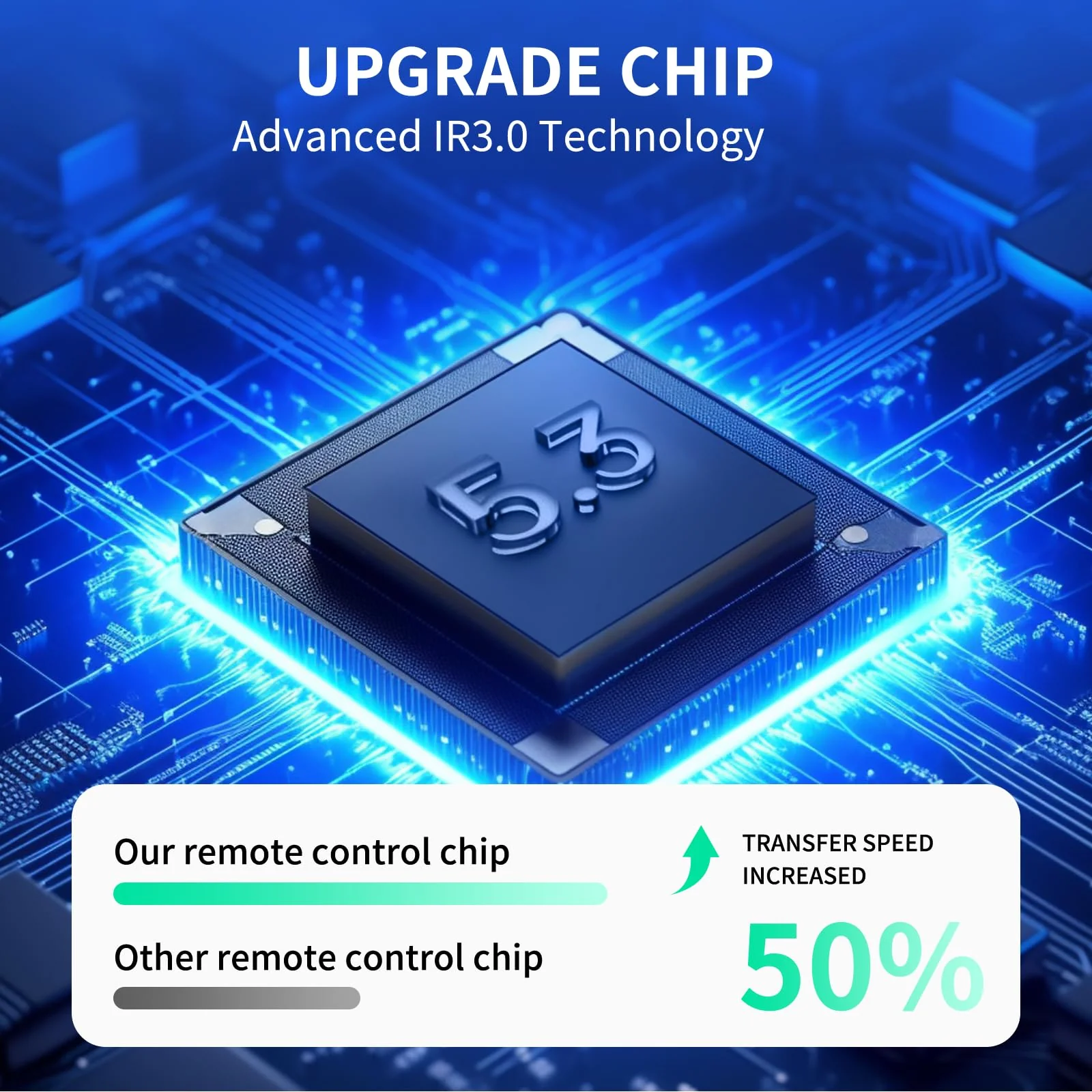 VA-LT003 WDZP New Remote Control Replacement for VAVA 4K VA-LT002 UST Laser Projector (Black) - Image 8
