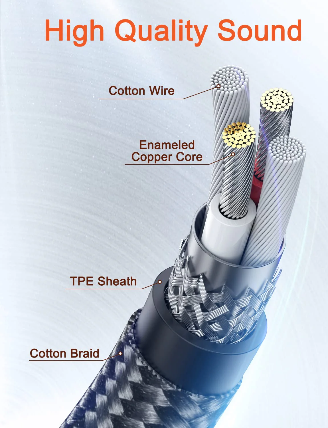 VANAUX 1/4 Inch Extension Cable, 6.35mm 1/4" TRS Male to Female Headphone Guitar Extension Cable with Guitar,Keyboards,Bass,Electronic Drum,Pedal Effects,Amplifier,Mixer,Speaker (10feet/3m) 10feet/3m - Image 7