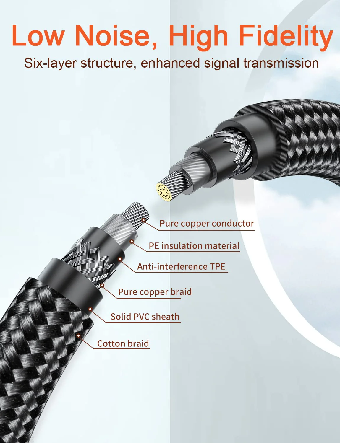 VANAUX 90 Degree Right Angle 1/4 Inch Instrument Cable 6.35mm Mono Jack TS Speaker Cable Compatible with Guitar,Keyboards,Bass,Electronic Drum,Pedal Effects,Amplifier,Audio Mixer,Speaker (10feet/3m) 10feet/3m - Image 6