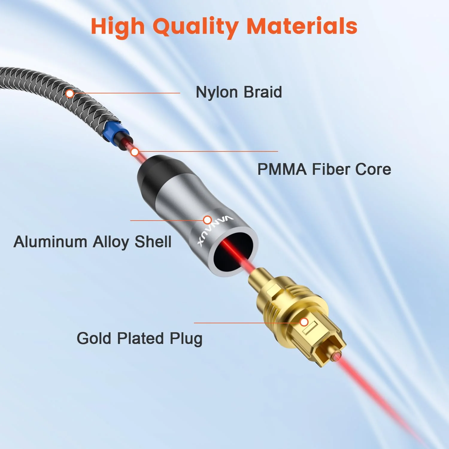 VANAUX Toslink to Mini Toslink Digital Optical Cable,S/PDIF Fiber Optic Audio Cable,24K Gold Plated for TV,Soundbars,Stereo Systems【Not A 3.5mm Auxiliary Plug】(20ft/6m) Mini Toslink to Toslink 20 ft - Image 5