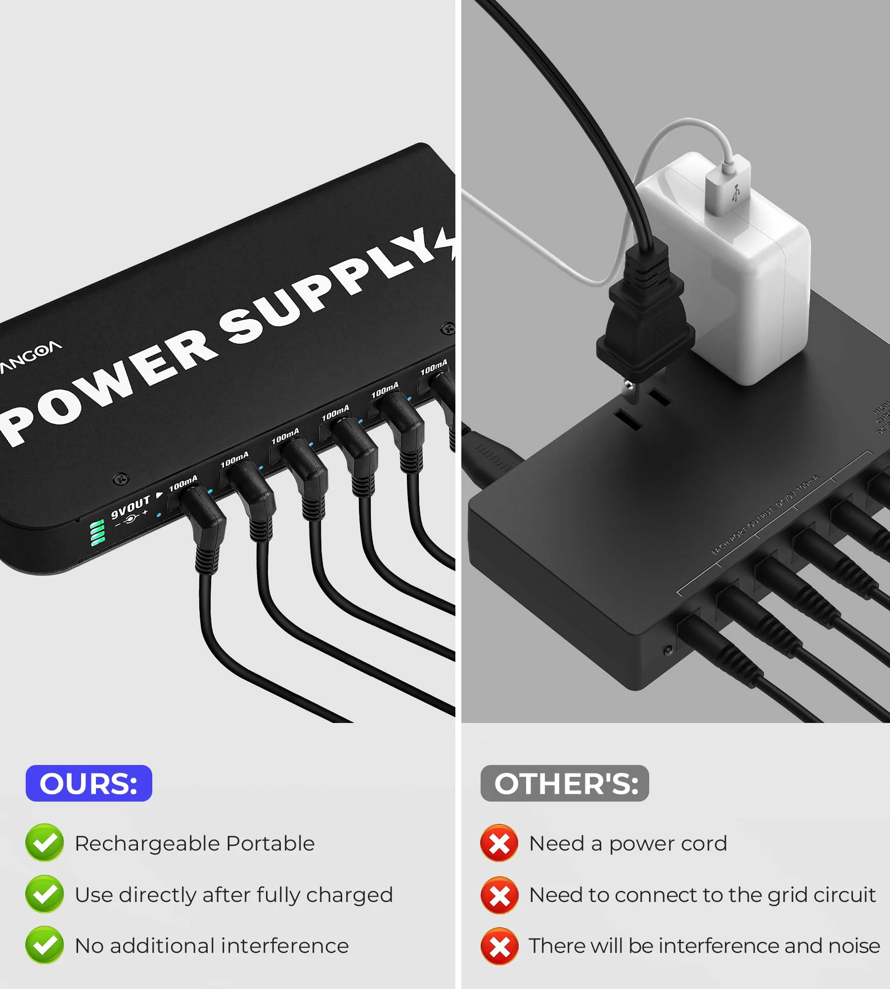Vangoa Rechargeable Guitar Pedal Power Supply Built-in 4600mAh Battery with LED Indicator 7 Outputs DC 9V (300mA, 100mA), 5V/1A USB Port, Portable Guitar Pedal Power Supply, Black, PS-01 6.9''*3''*0.9'' - Image 4