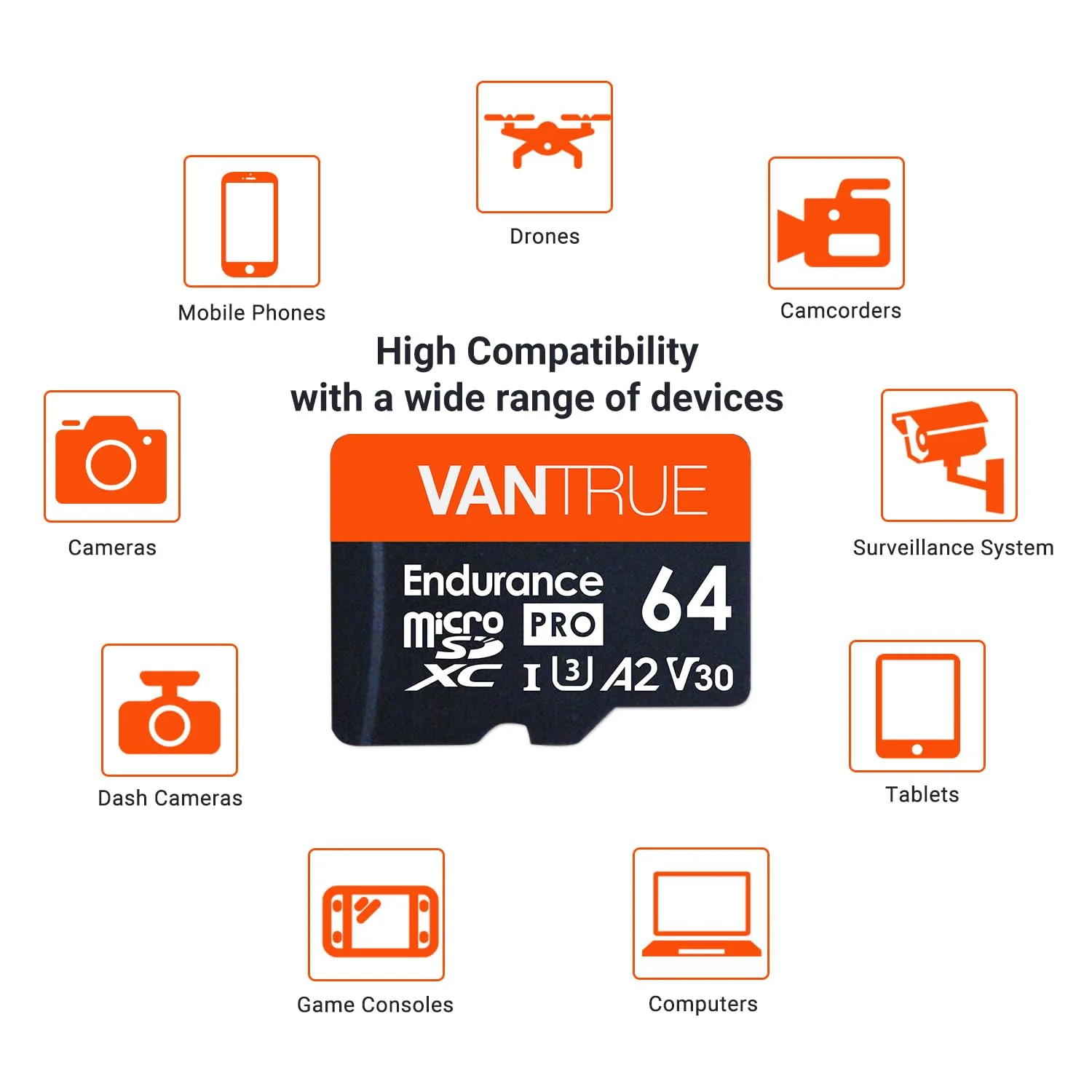 Vantrue 64GB microSD Card with Adapter, U3 UHS-I High Speed SD Card for Dash Cams & Home Security System Video Cameras Vantrue 64GB microSD Card - Image 5