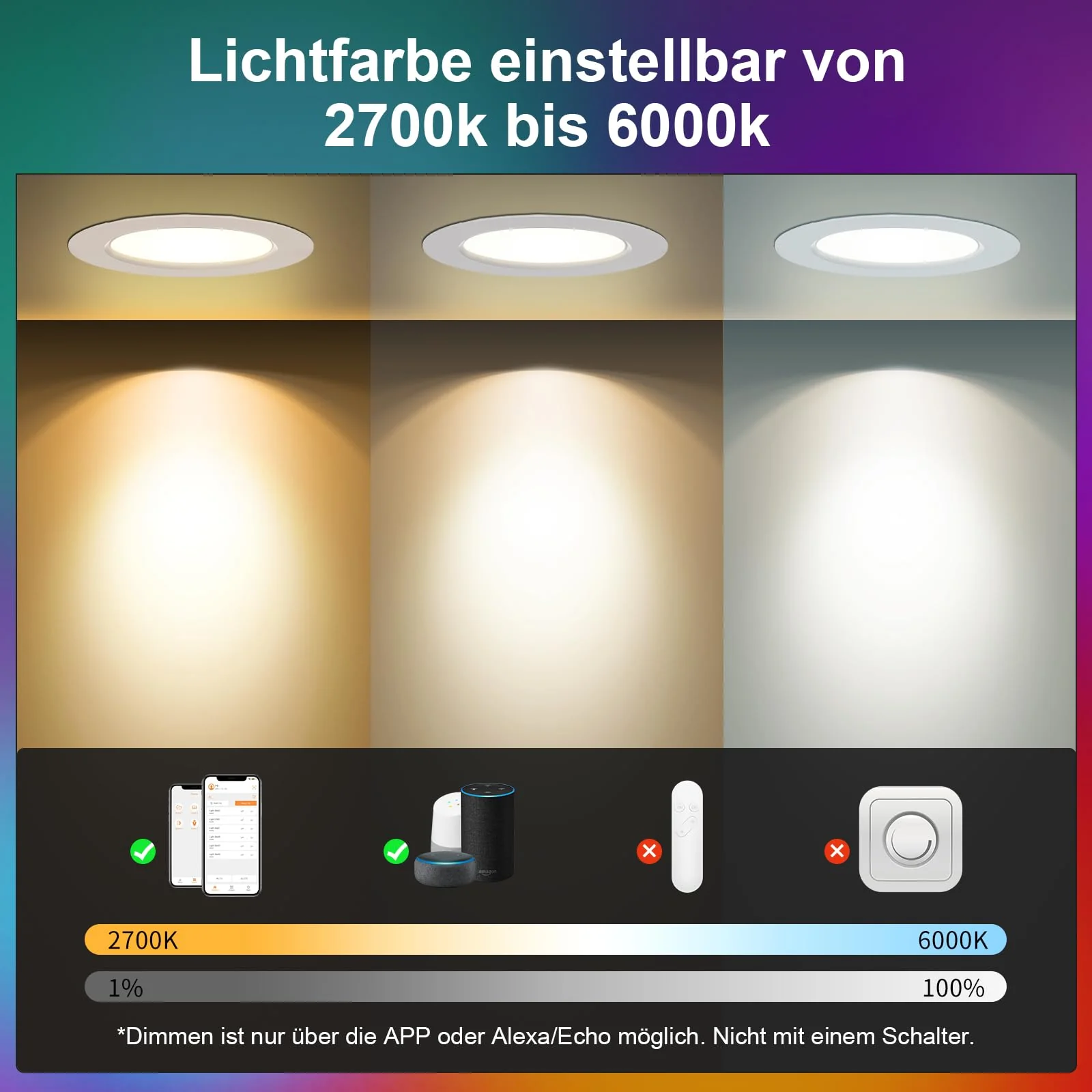 VARICART LED Recessed Spotlight 230 V RGB Alexa, Smart LED Spot Flat Bluetooth 7 W 2700 K-6000 K, Recessed Spotlights, Dimmable, Colourful, Set of 6, IP44 68 mm Recessed Lights, App Control, Colours 7W Ø68-85mm Lochmass - Image 5