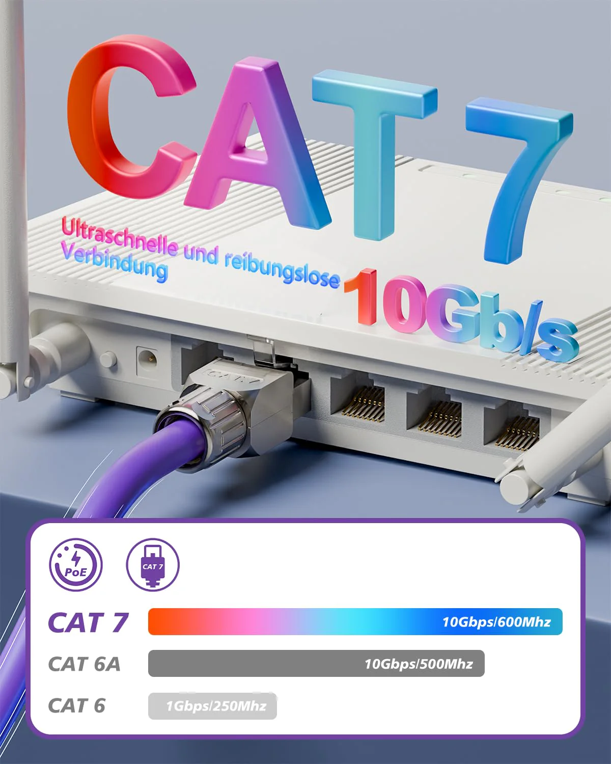VCELINK CAT 7 RJ45 Plug, CAT 7 Network Plug LSA Shielded RJ45 Connector Tool-free for Installation Cable CAT8 CAT7 CAT6A, 10 Gbps 600 MHz, Pack of 4 4 pcs. - Image 3