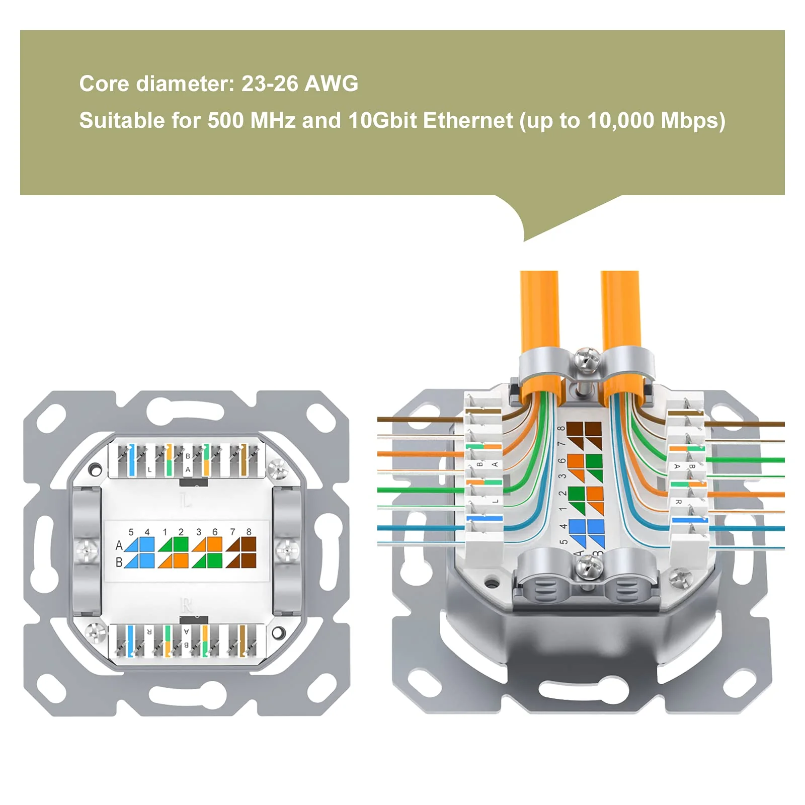 VCELINK Universal Network Socket Cat6A, 2 x RJ45 Port LAN Socket, Data Socket Surface-Mounted or Flush-Mounted - Shielded, 10 Gigabit Ethernet Network RJ45 Socket, POE, CAT7 CAT6 CAT5, White 2 port - 1 piece - Image 3