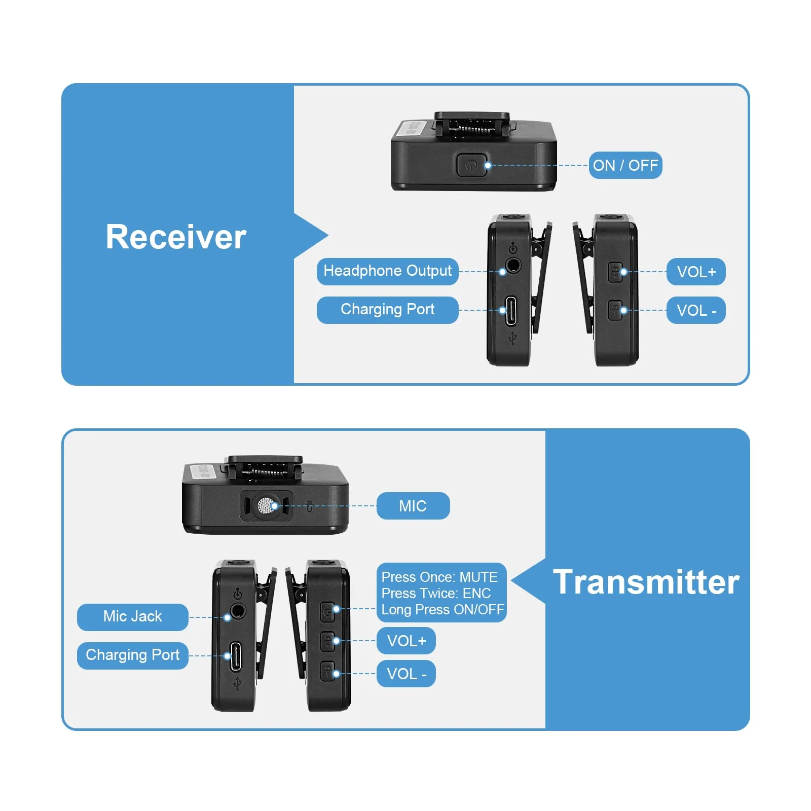 VeGue Wireless Lavalier Microphone System, 2.4GHz Dual Channel Wireless Lapel Mic with Noise Cancellation for DSLR Cameras, Camcorders and Phones, Lavalier Mic for TikTok, Interview and Recording Black - Image 7