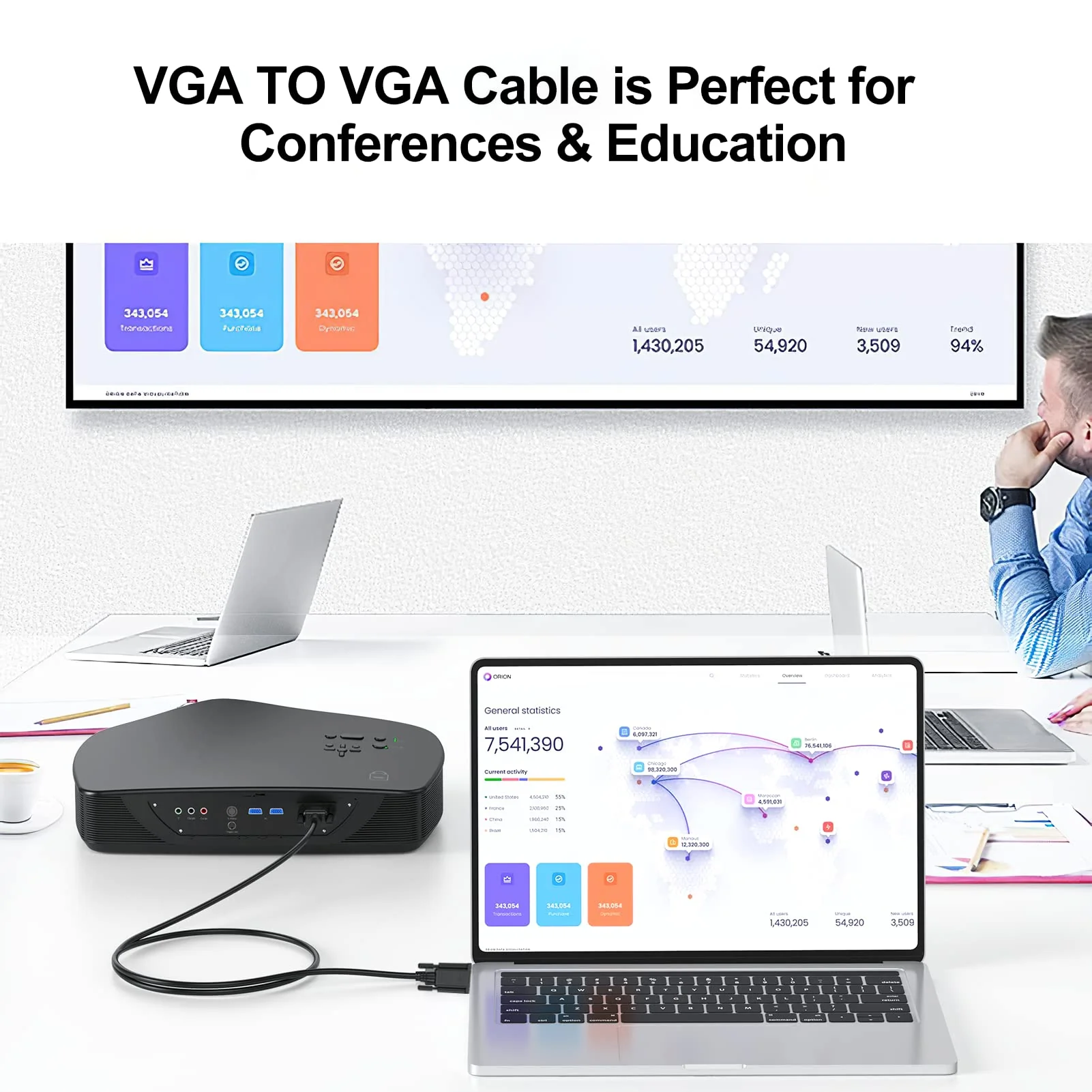 VGA Cable 10 Feet, VGA to VGA Cord, VGA Computer Monitor Cable Male to Male 1080P@60hz Full HD for Computer, Laptop, Docking Station, DVD, Monitor, TV, Projector VGA Black 1-Pack - Image 4