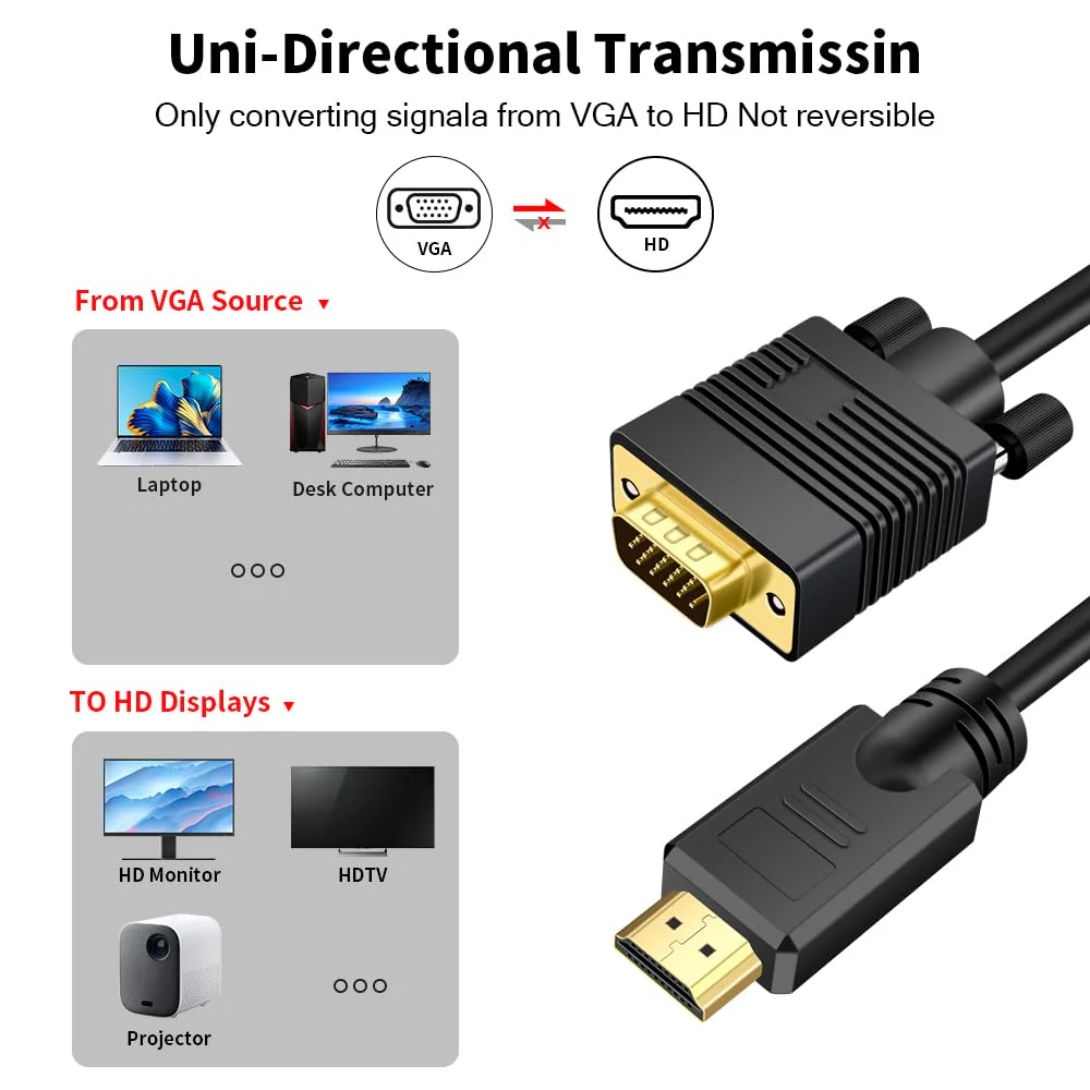 VGA (Sources) to HDMI(Display) Cable 25ft with Audio, VGA to HDMI Adapter Converter Cord Cable Compatible Well Witch Computer/Projector/Laptop to Monitor/TV/Desktop - Image 4