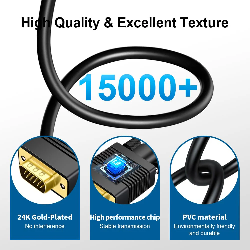 VGA (Sources) to HDMI(Display) Cable 3ft with Audio, VGA to HDMI Adapter Cable Compatible Well Witch Computer/Projector/Laptop to Monitor/TV, VGA Male to HDMI Male Converter Cord for Desktop - Image 3