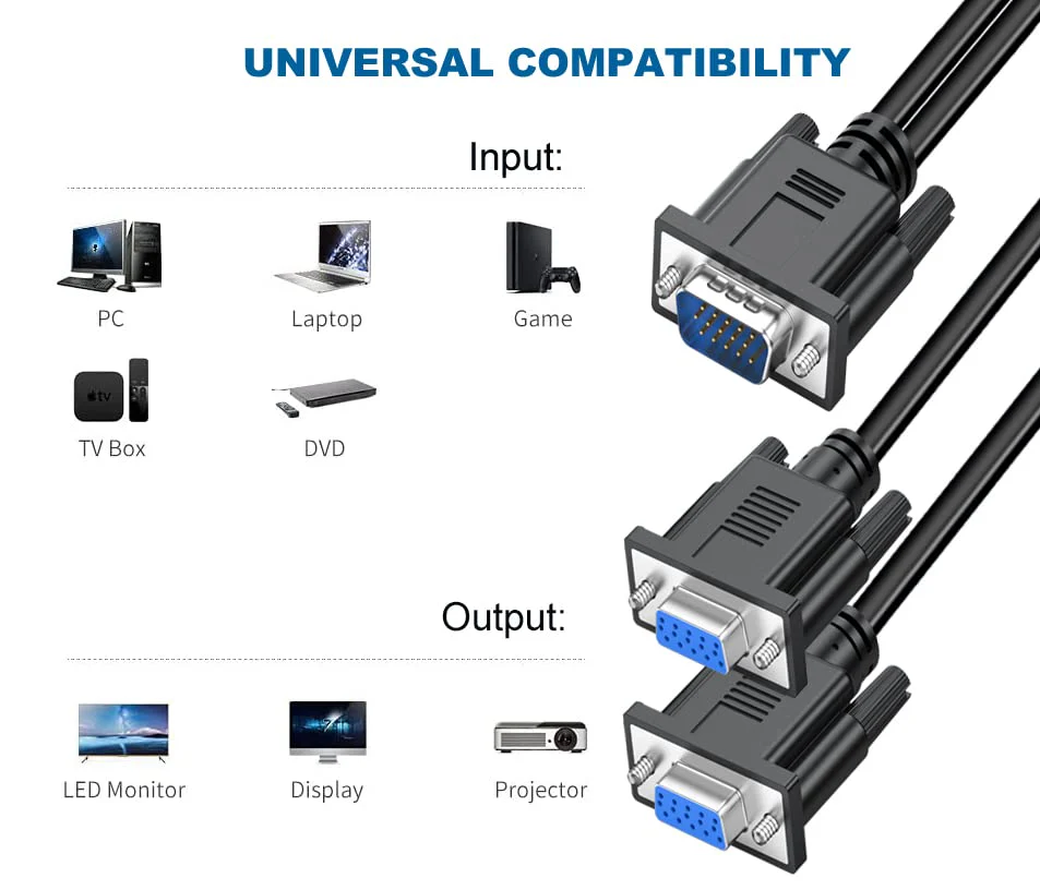 VGA Splitter Cable Dual VGA Monitor Y Cable 1 Male to 2 Female Adapter Converter Video Cable for Screen Duplication - Does NOT Show Separate Displays (No Screen Extension) 1FT VGA Y Cable (Black) - Image 2