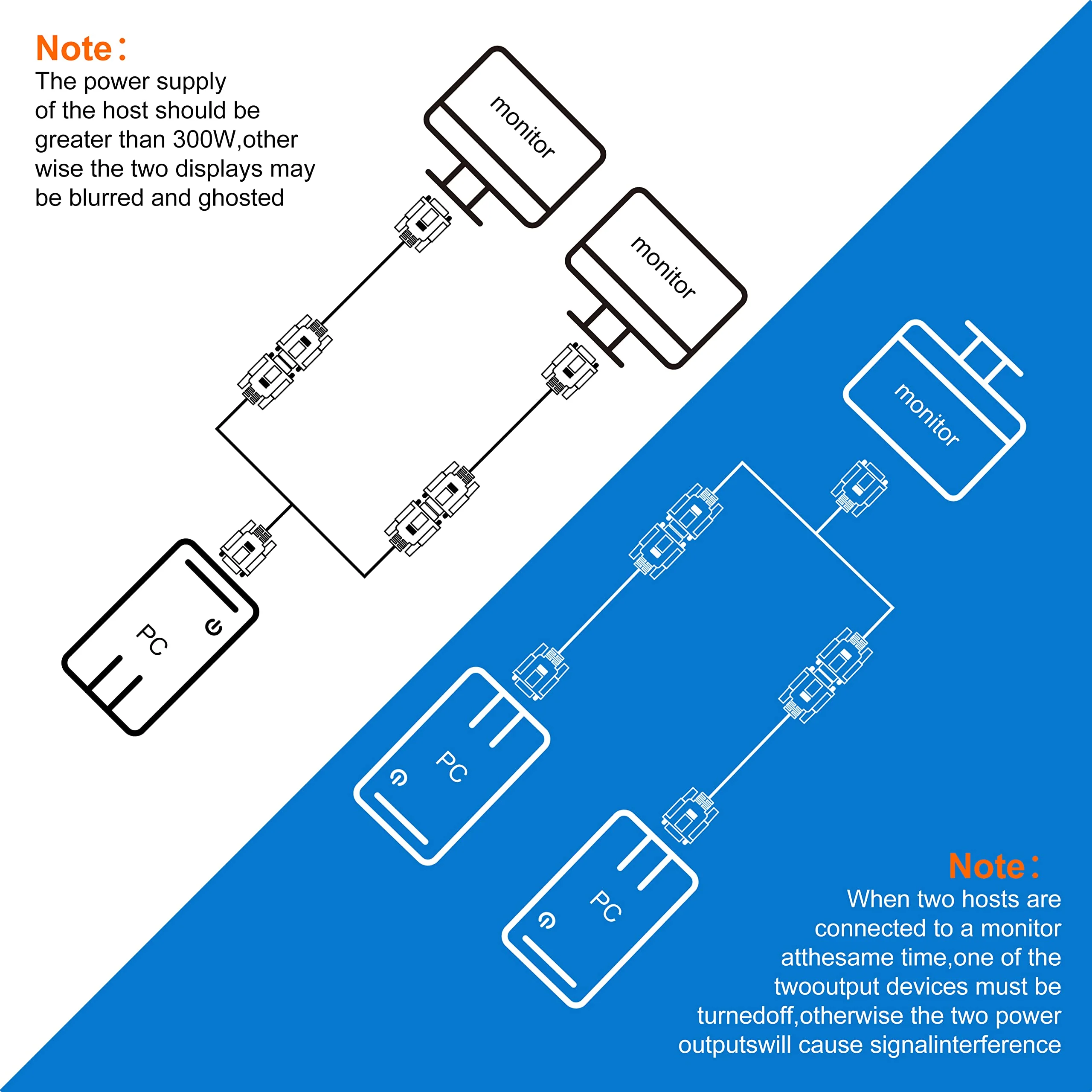 VGA Splitter Cable Dual VGA Monitor Y Cable 1 Male to 2 Female Adapter Converter Video Cable for Screen Duplication - Does NOT Show Separate Displays (No Screen Extension) 1FT VGA Y Cable (Black) - Image 6