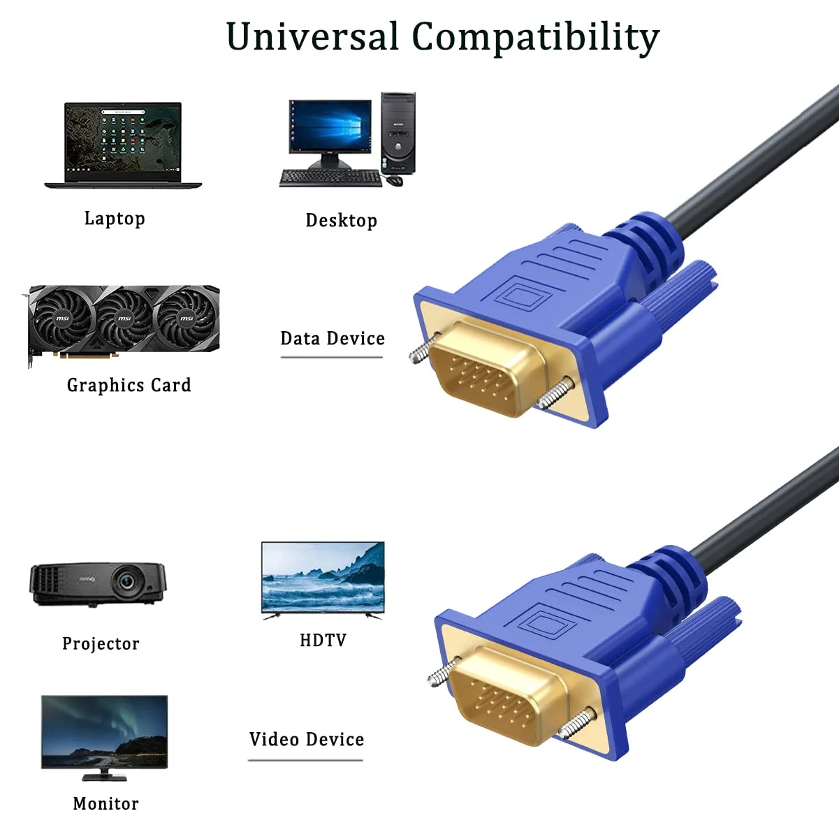 VGA to VGA Cable 10FT, VGA Cord for Computer Monitor Gold-Plated SVGA Cable 1080P HD15 Male to Male 1 - Image 3