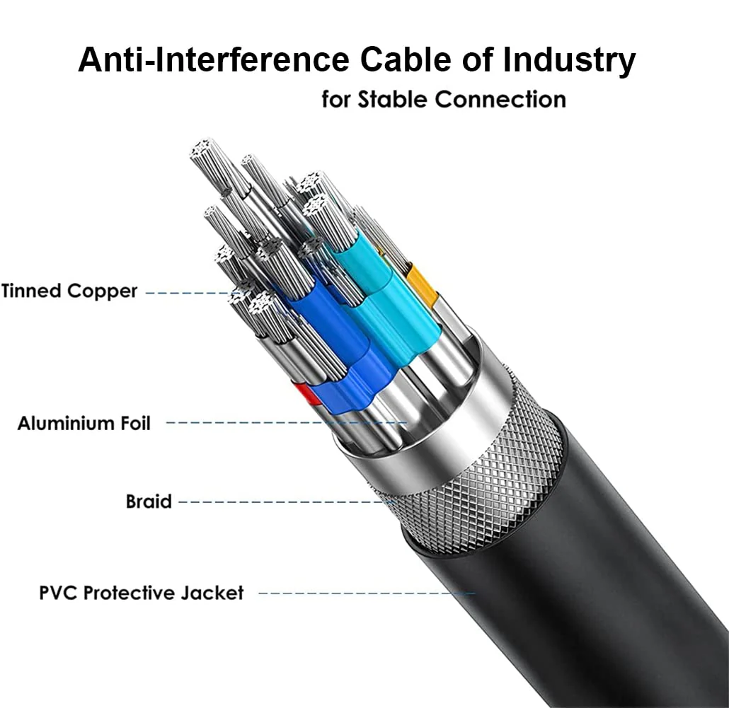 VGA to VGA Monitor Cable 5 Feet, VGA Cord 5 Feet, Male VGA to VGA Male Computer Monitor Cable Adapter Cord HD15 1080P@60Hz Full HD High Resolution for TV Computer Projector TV Docking Station 5 FT/1.5M VGA Blue 1-Pack - Image 7